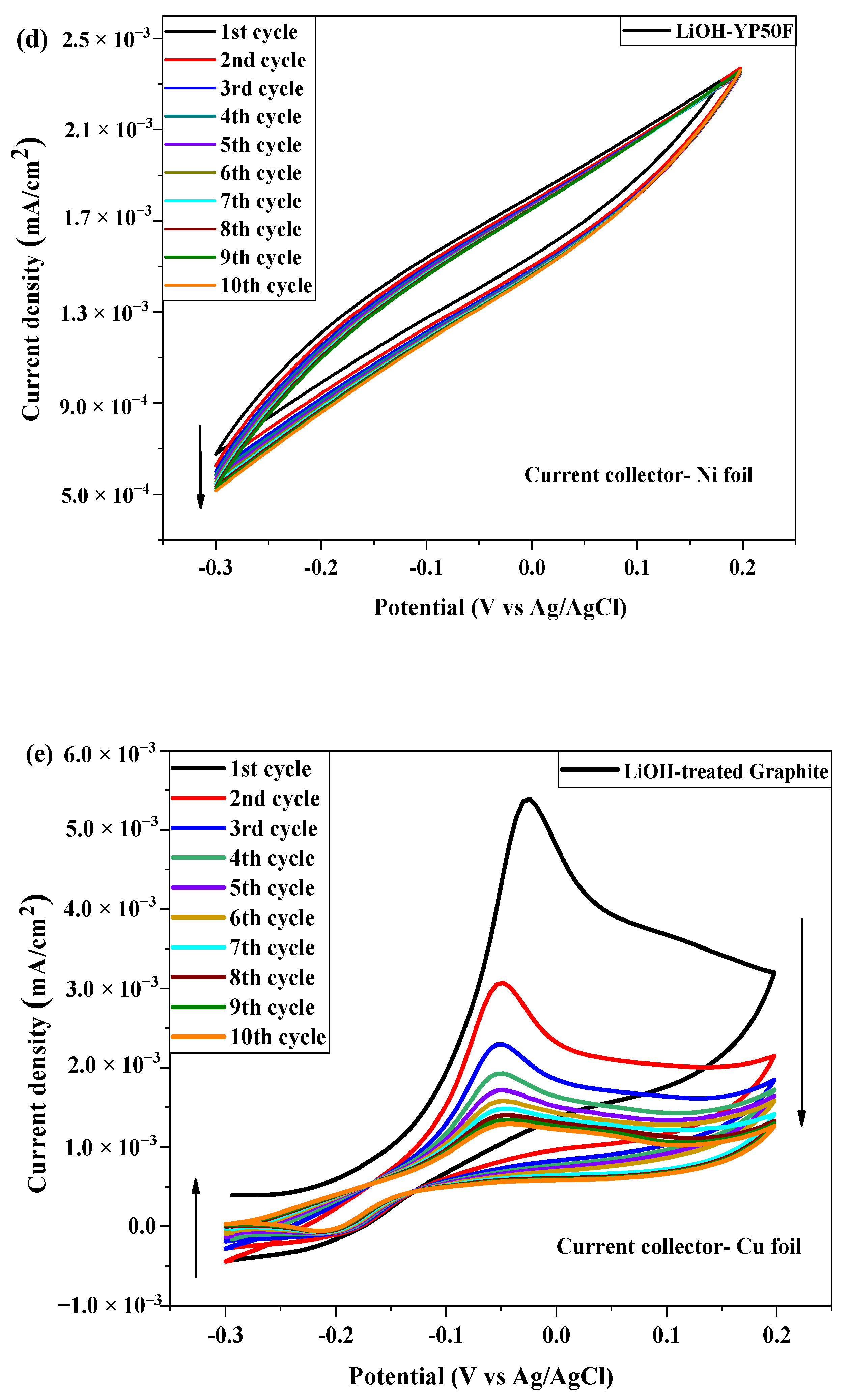 Molecules 26 02187 g009c