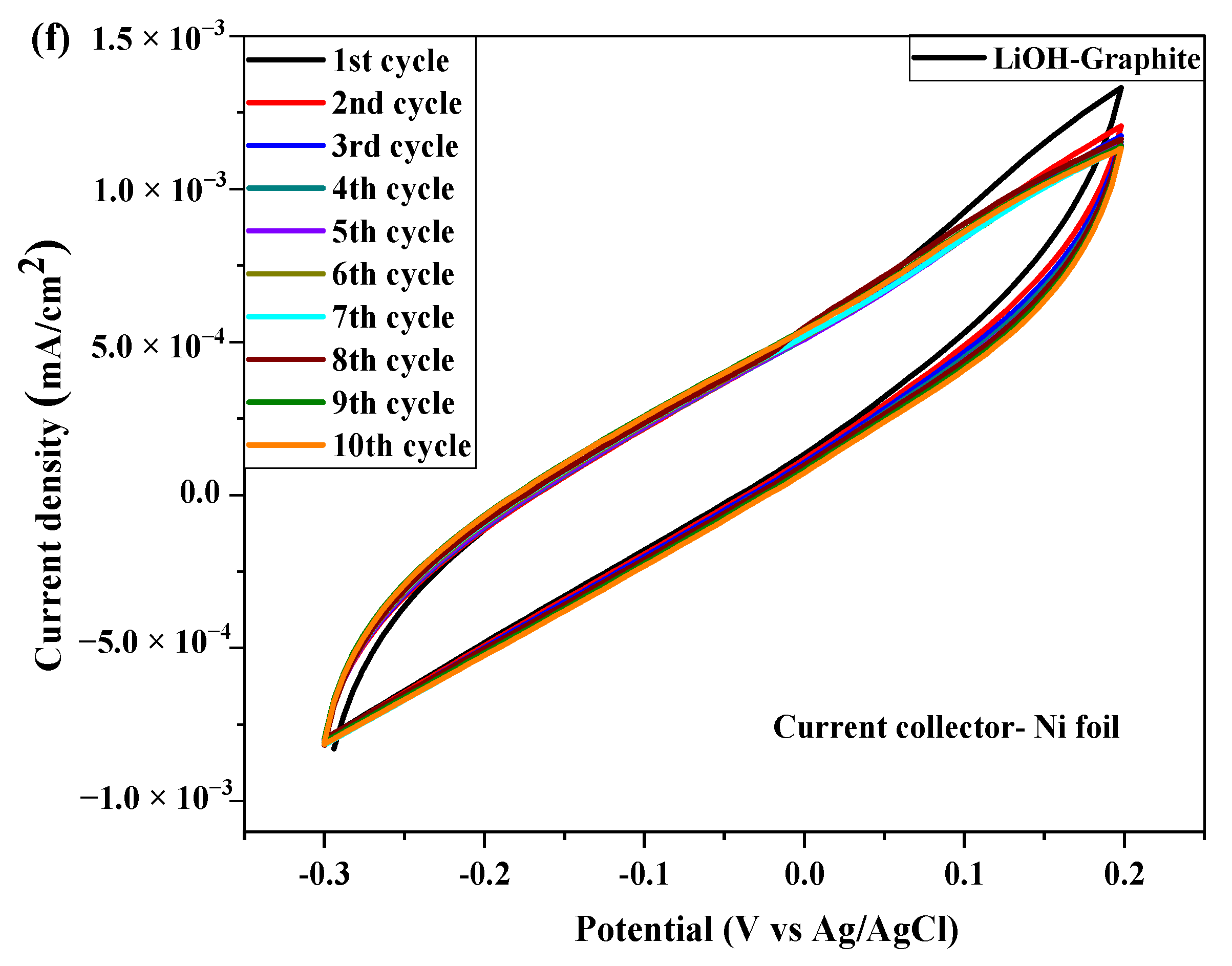 Molecules 26 02187 g009d