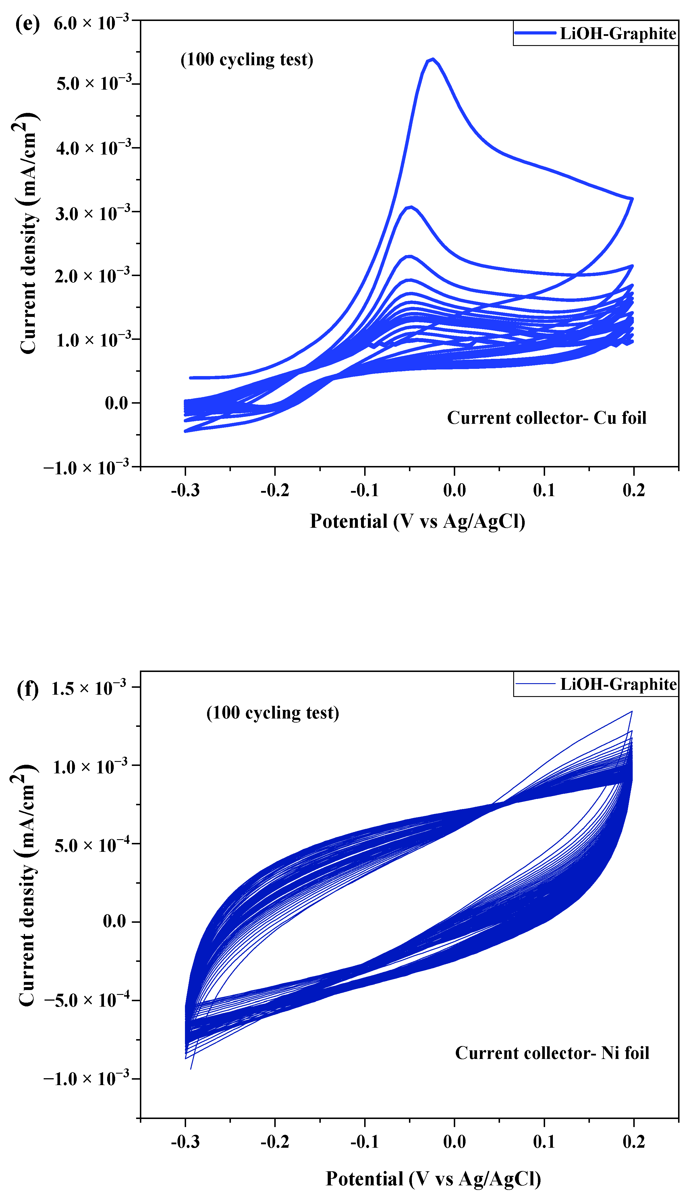 Molecules 26 02187 g010c