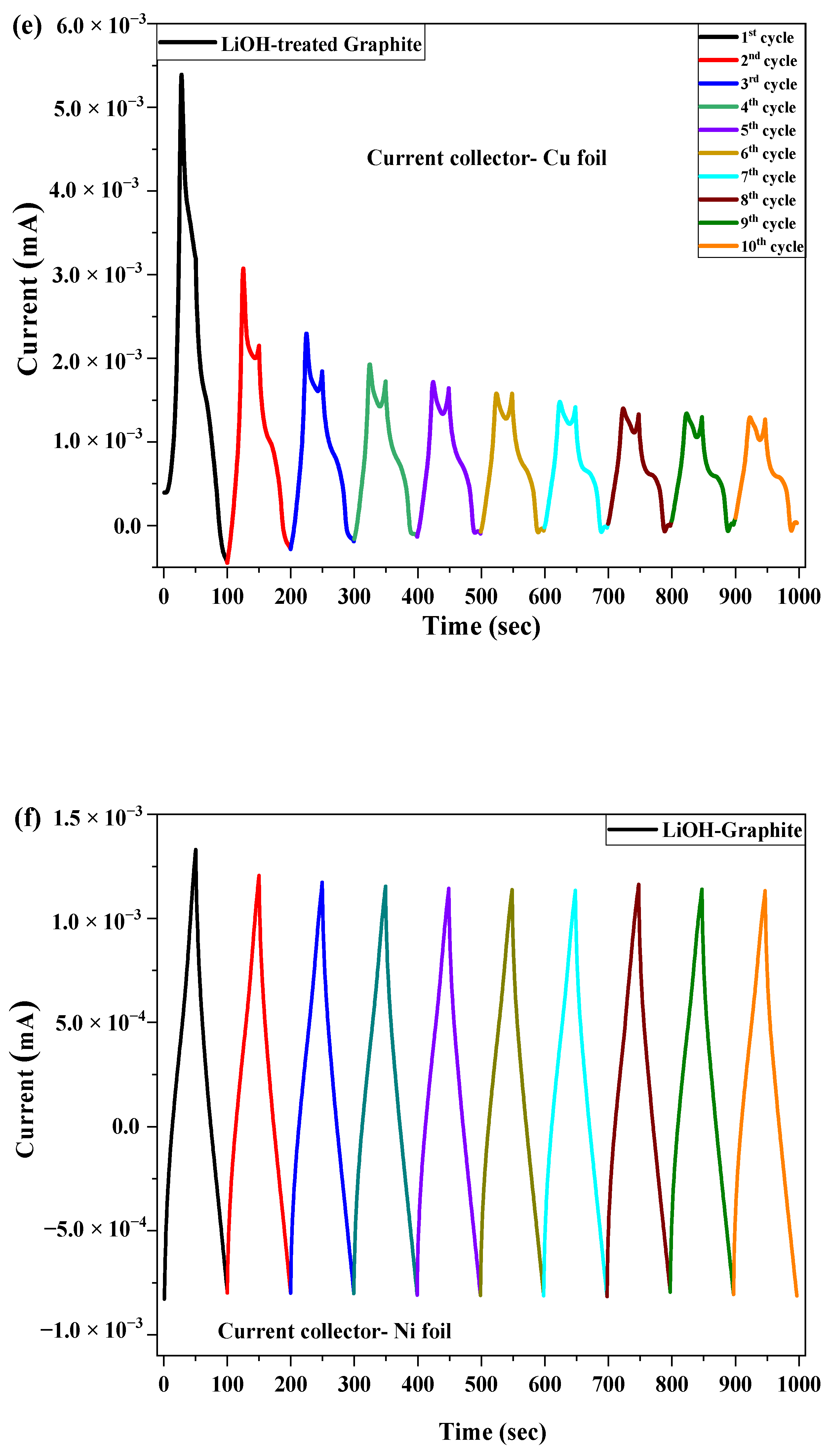 Molecules 26 02187 g011c