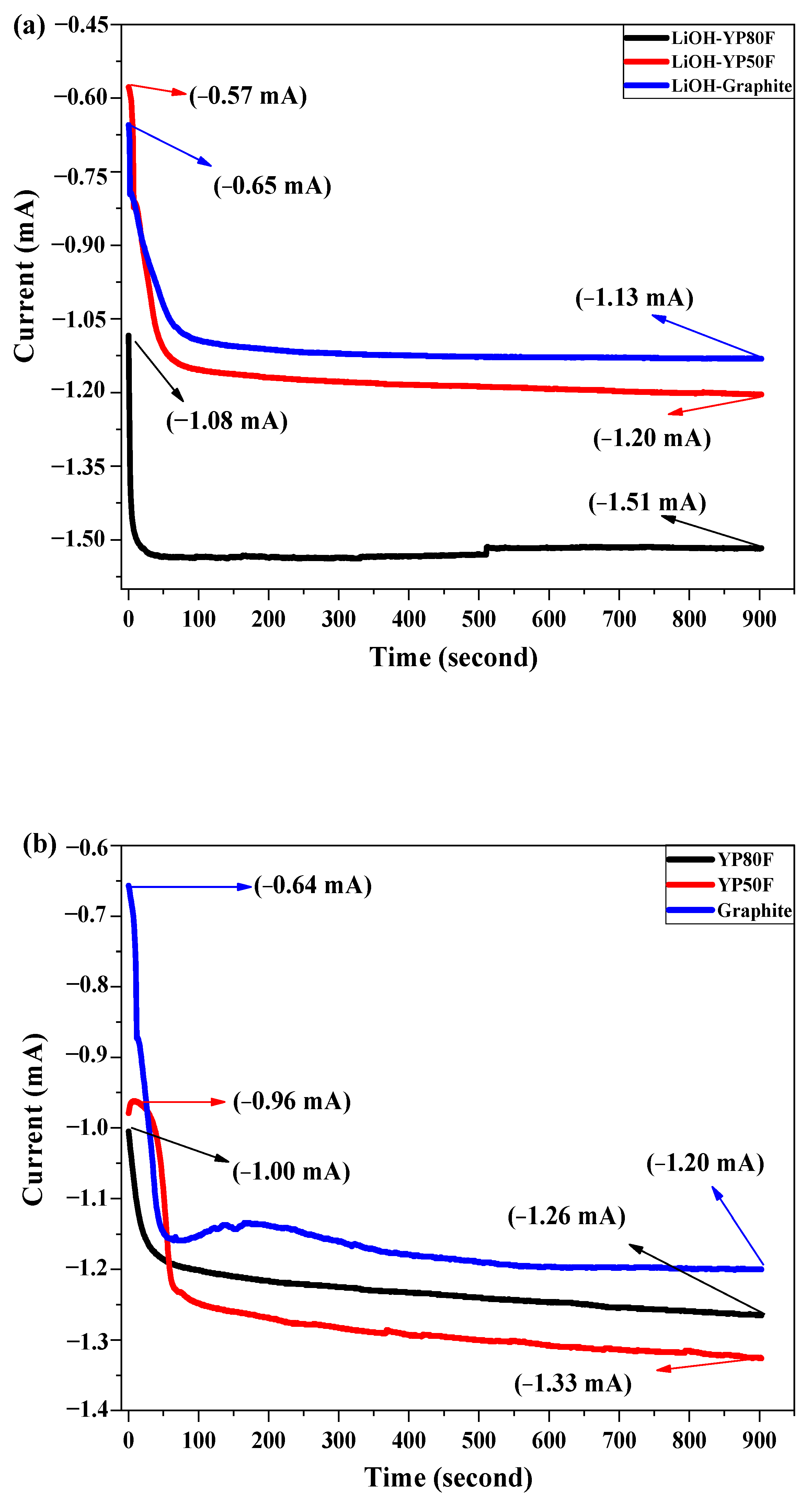 Molecules 26 02187 g012