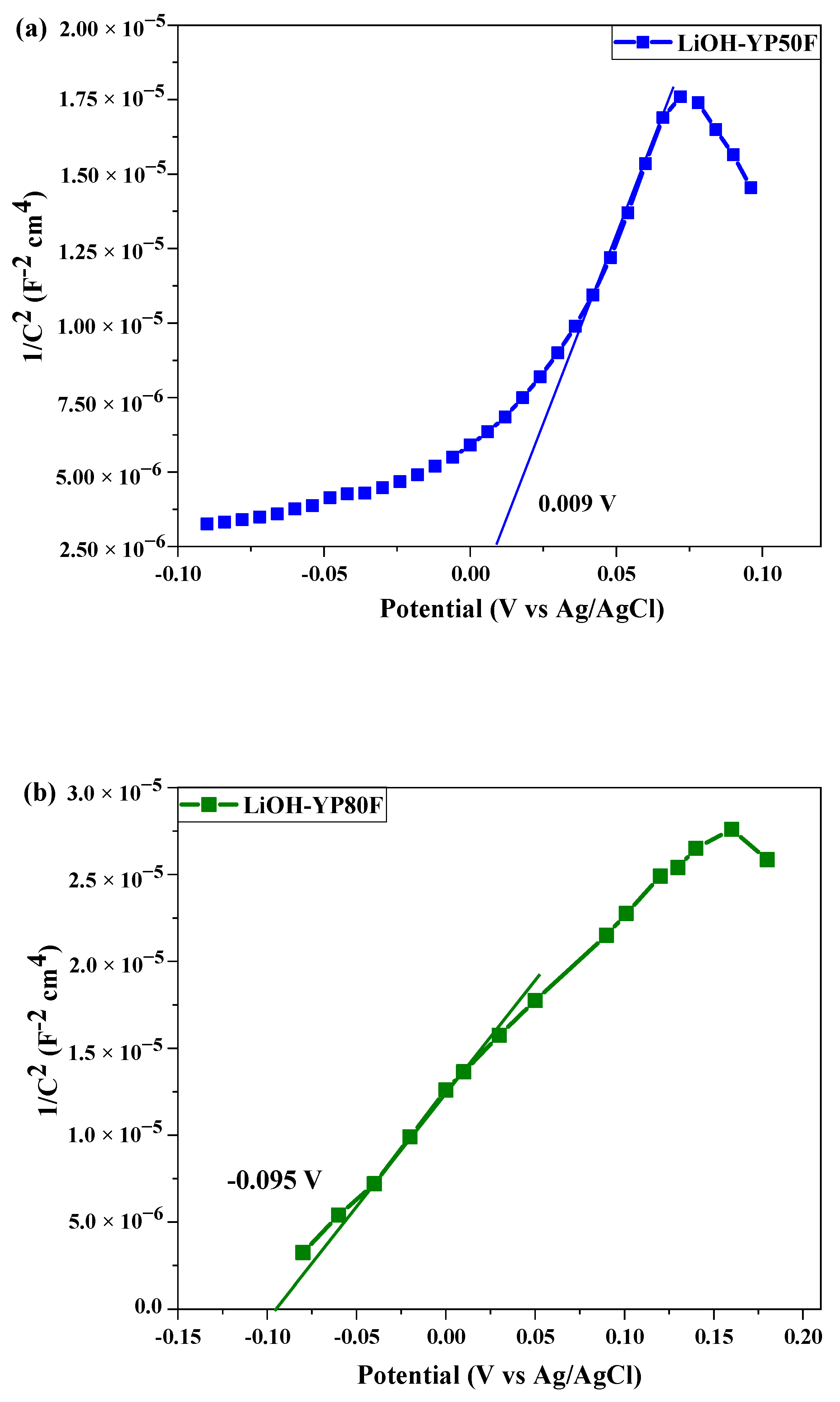 Molecules 26 02187 g013a