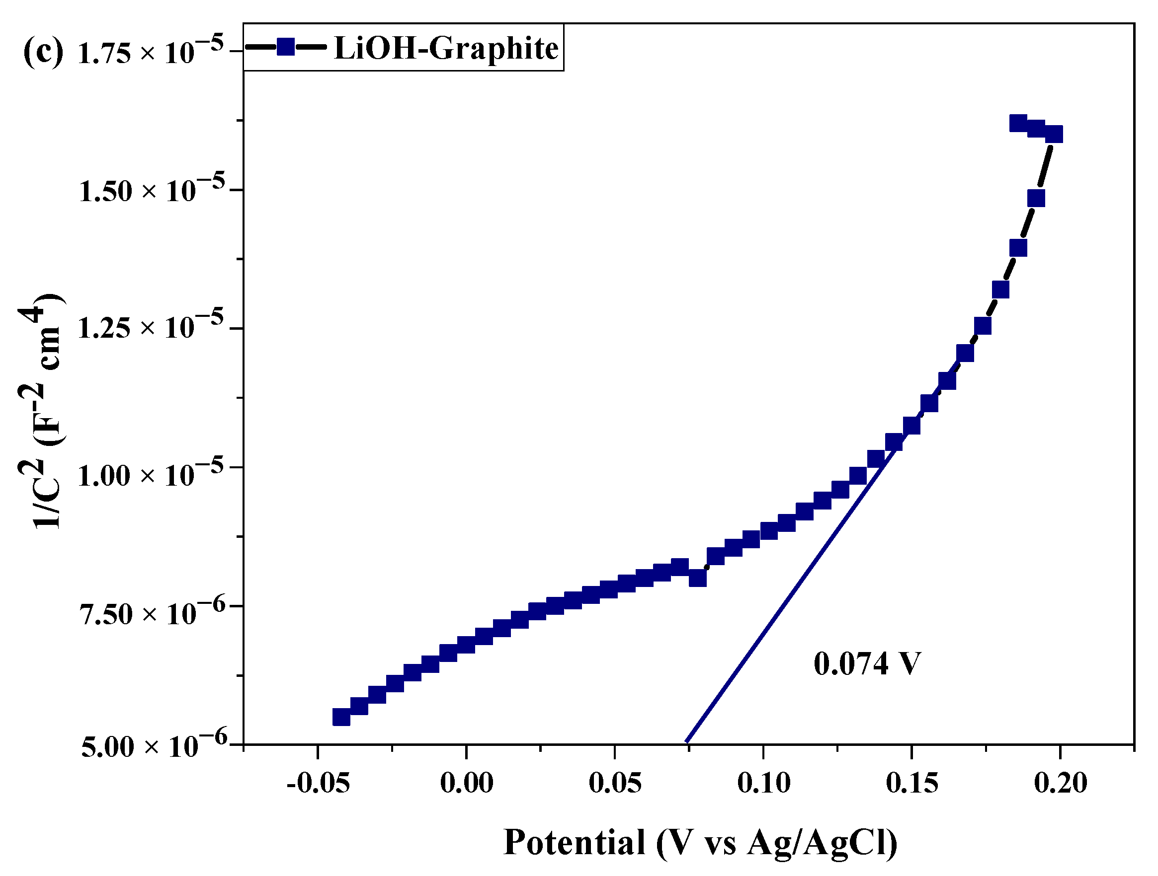 Molecules 26 02187 g013b