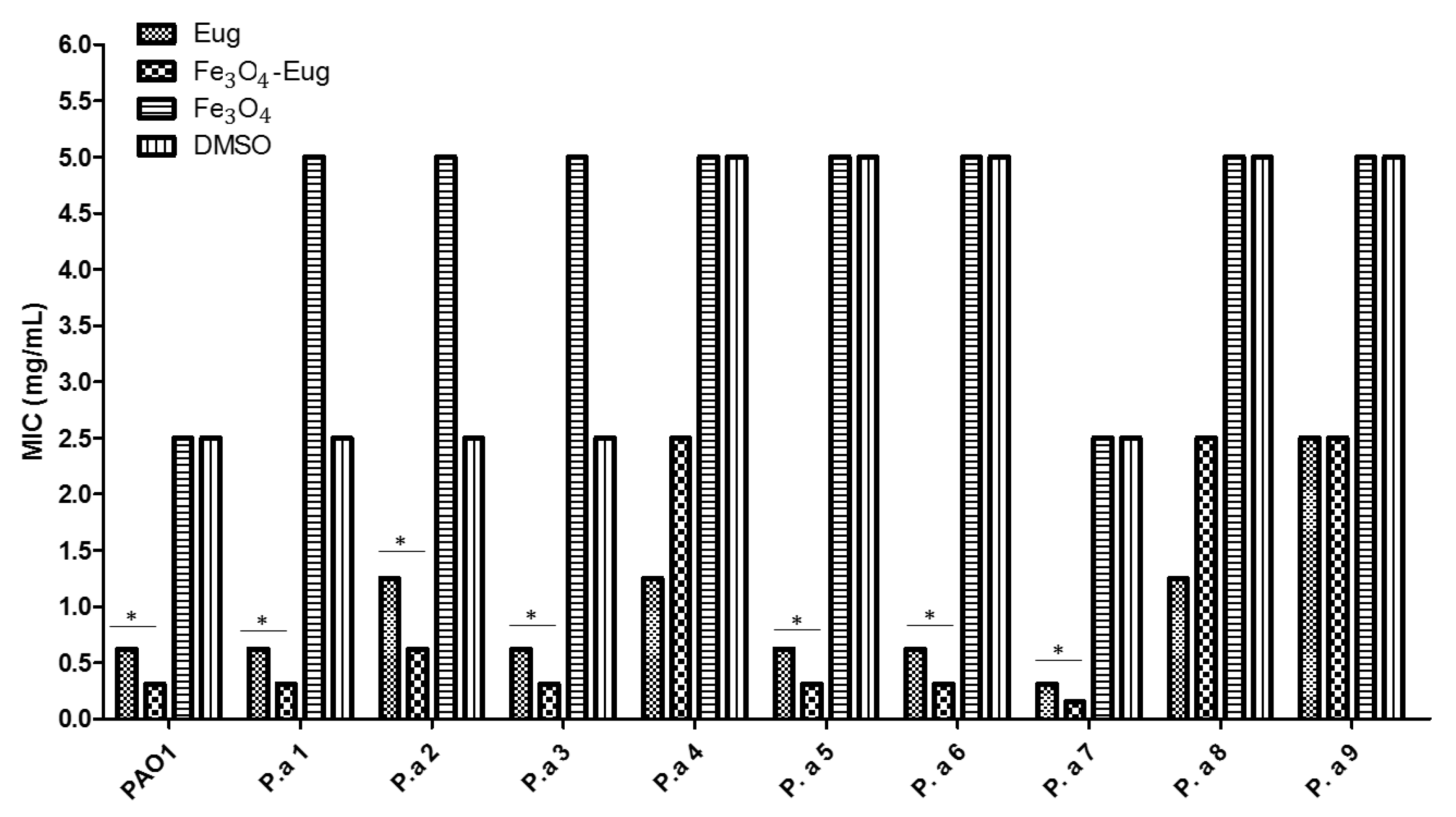 Molecules 26 02189 g006 Molecules 26 02189 g006