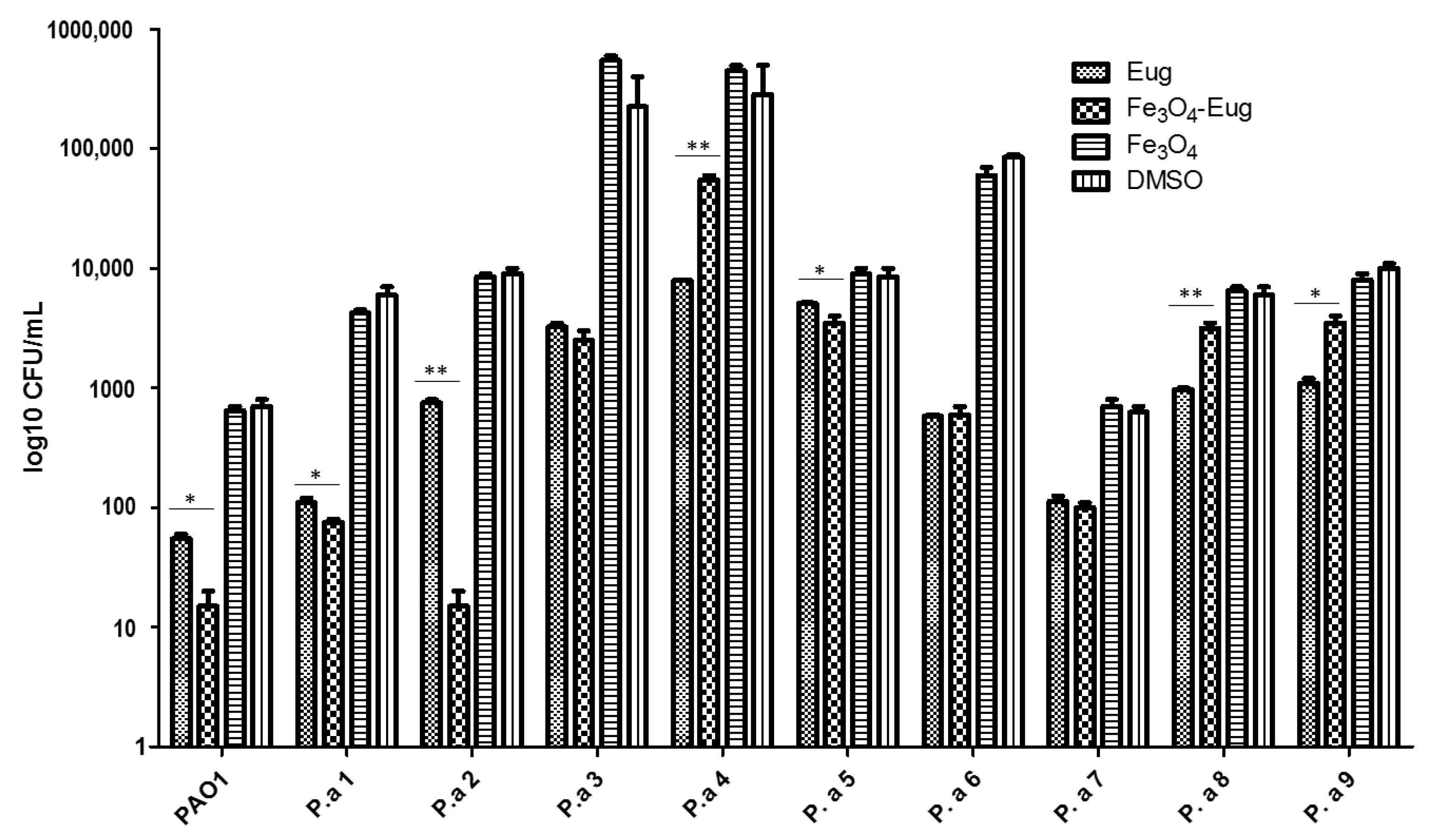 Molecules 26 02189 g008 Molecules 26 02189 g008