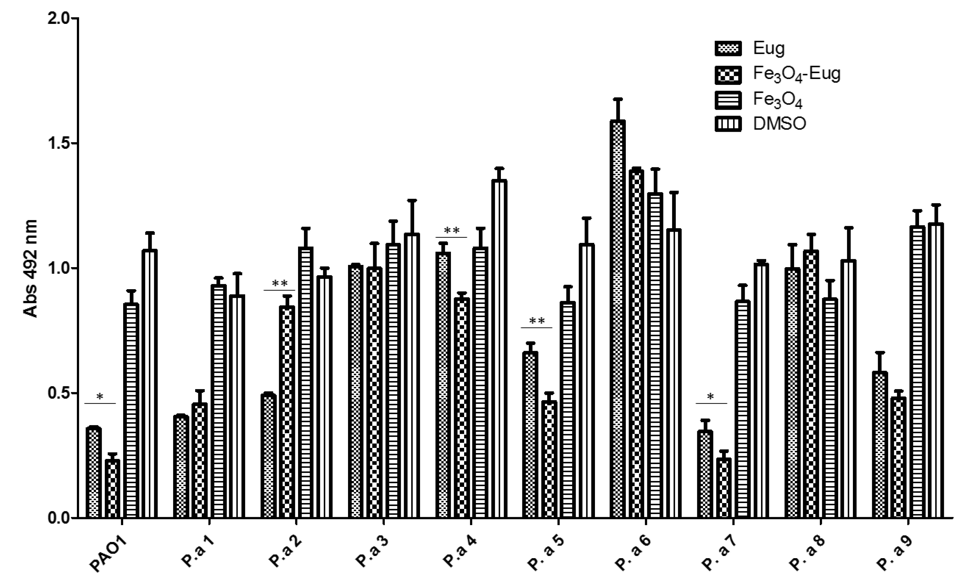 Molecules 26 02189 g009 Molecules 26 02189 g009