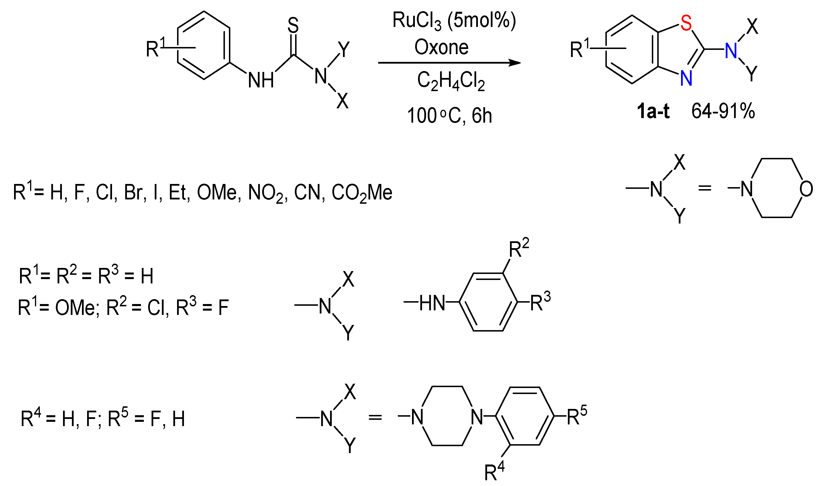 Molecules 26 02190 sch001