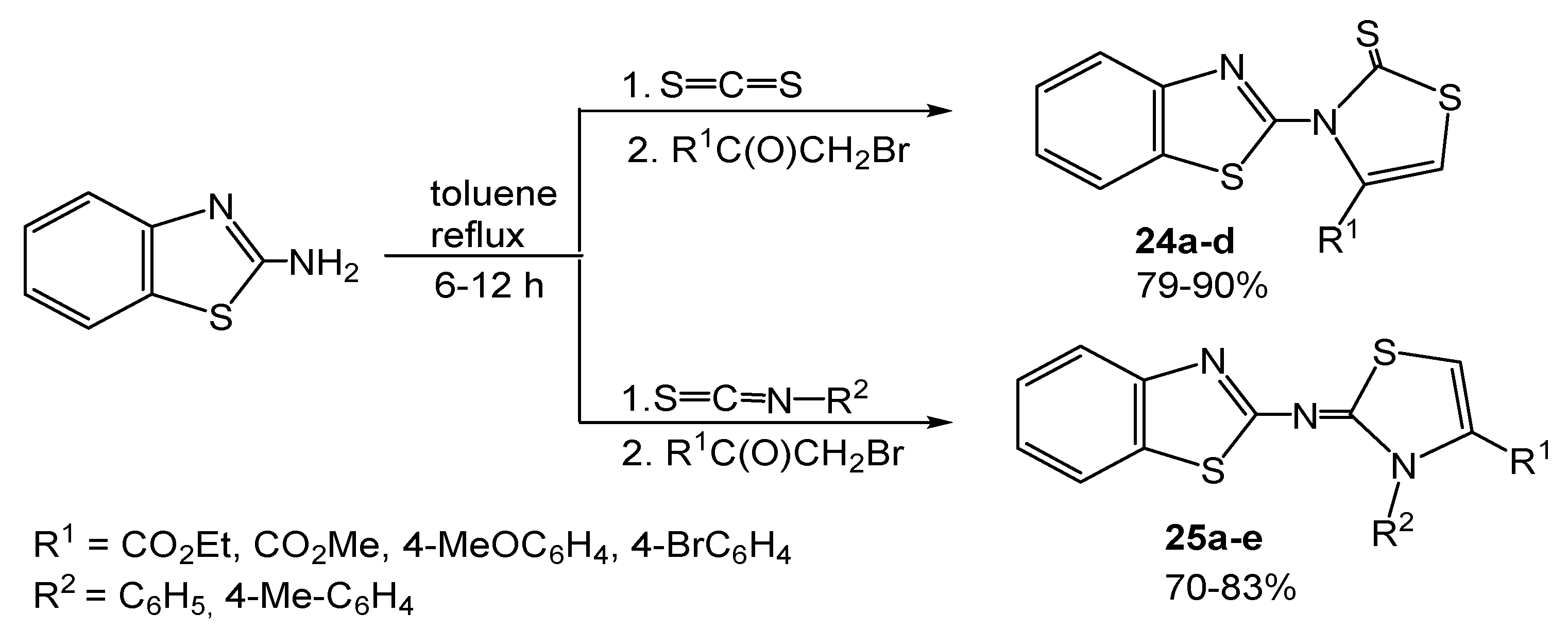 Molecules 26 02190 sch021