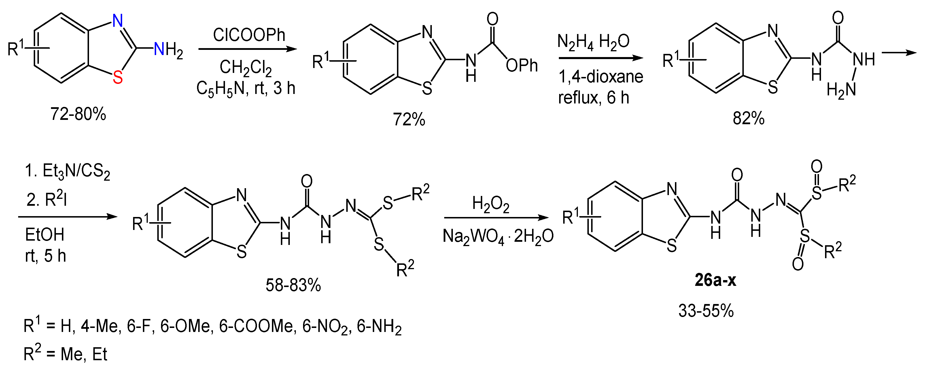Molecules 26 02190 sch022