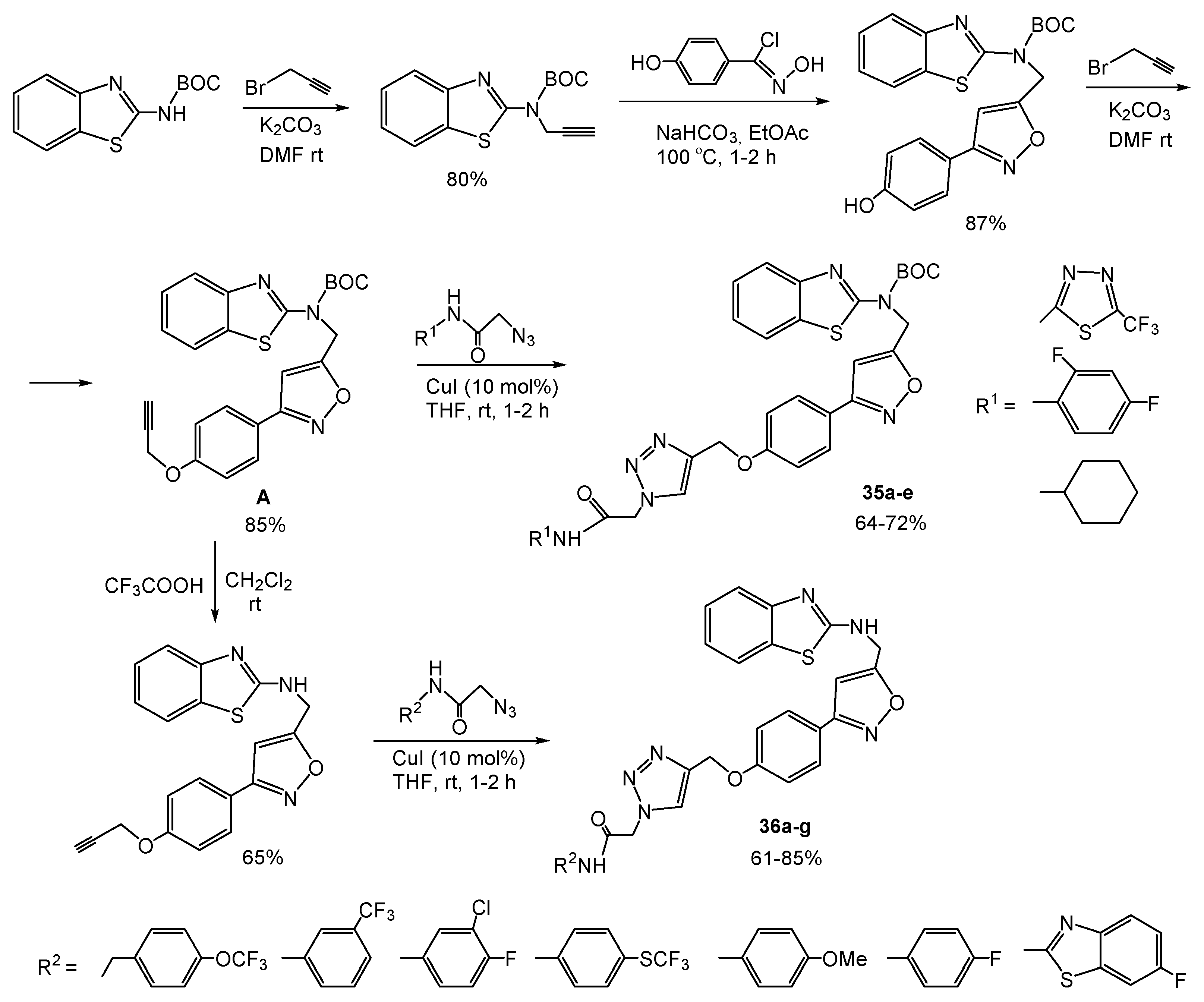 Molecules 26 02190 sch028