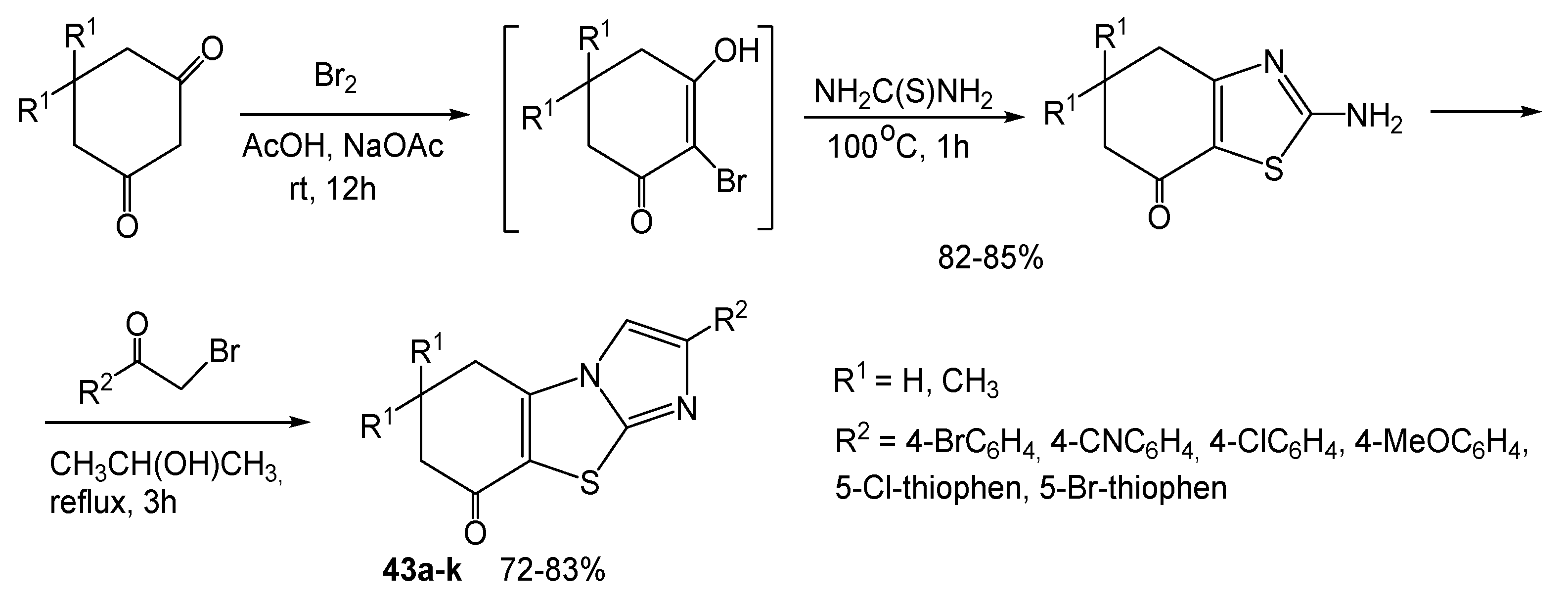 Molecules 26 02190 sch035