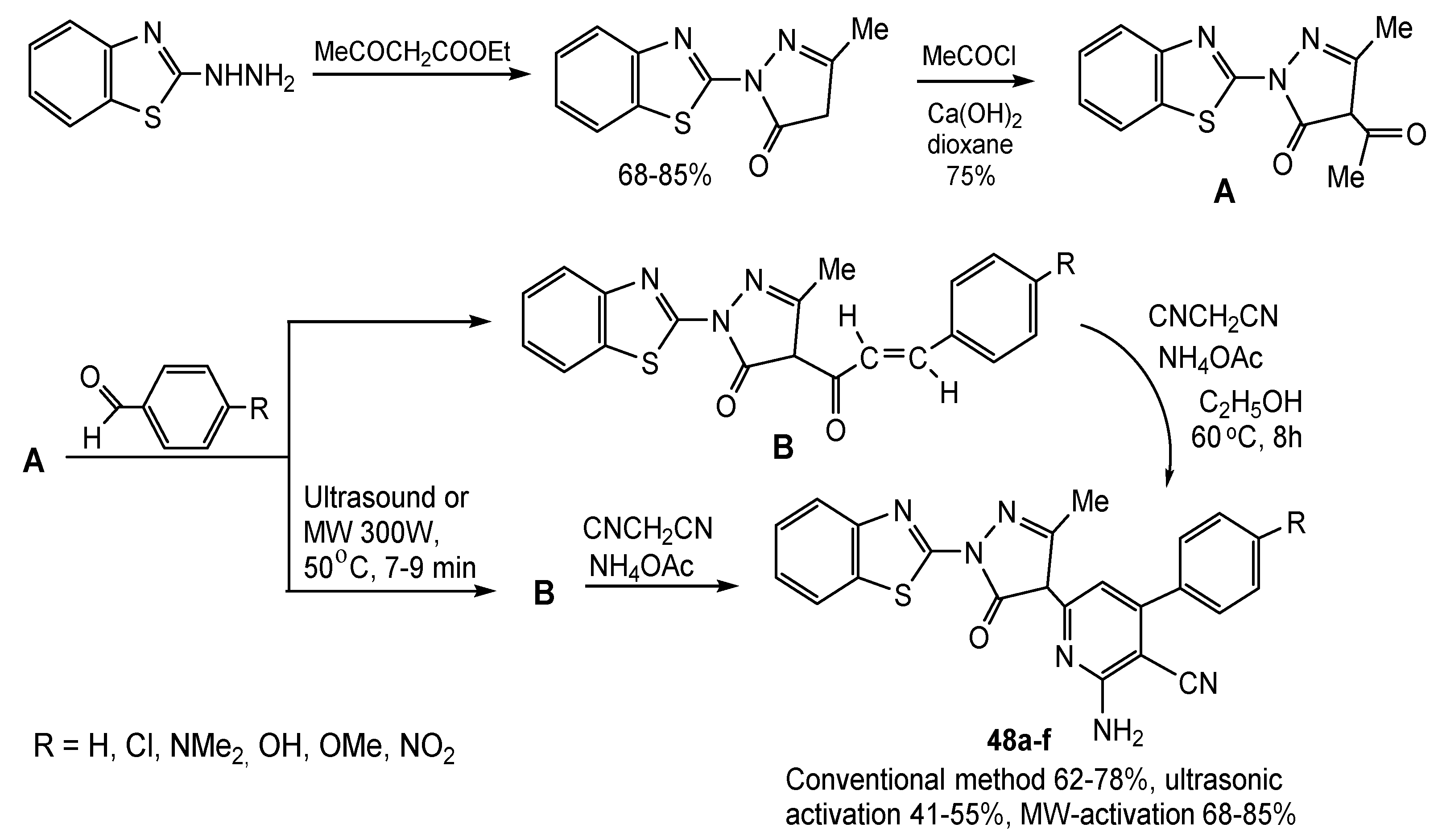 Molecules 26 02190 sch040