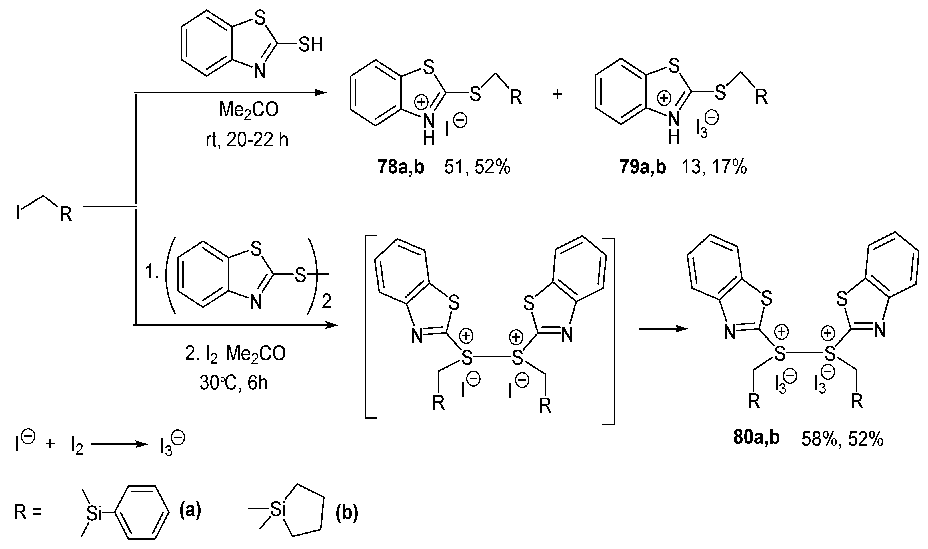 Molecules 26 02190 sch061