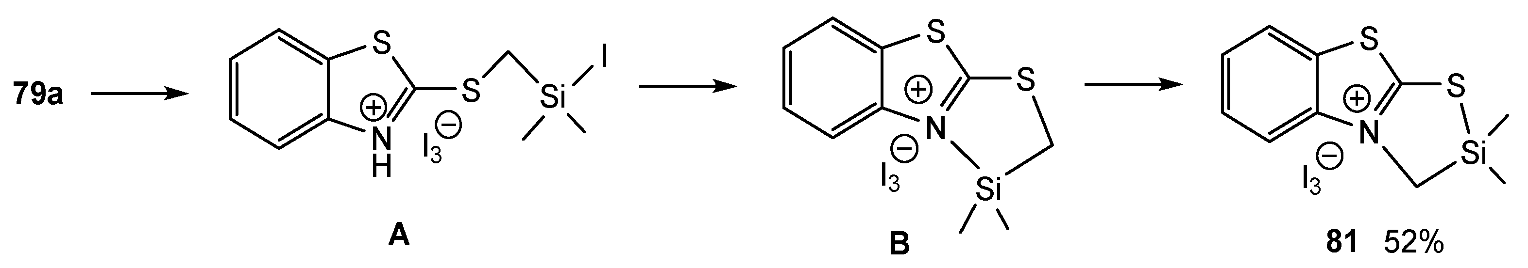 Molecules 26 02190 sch062