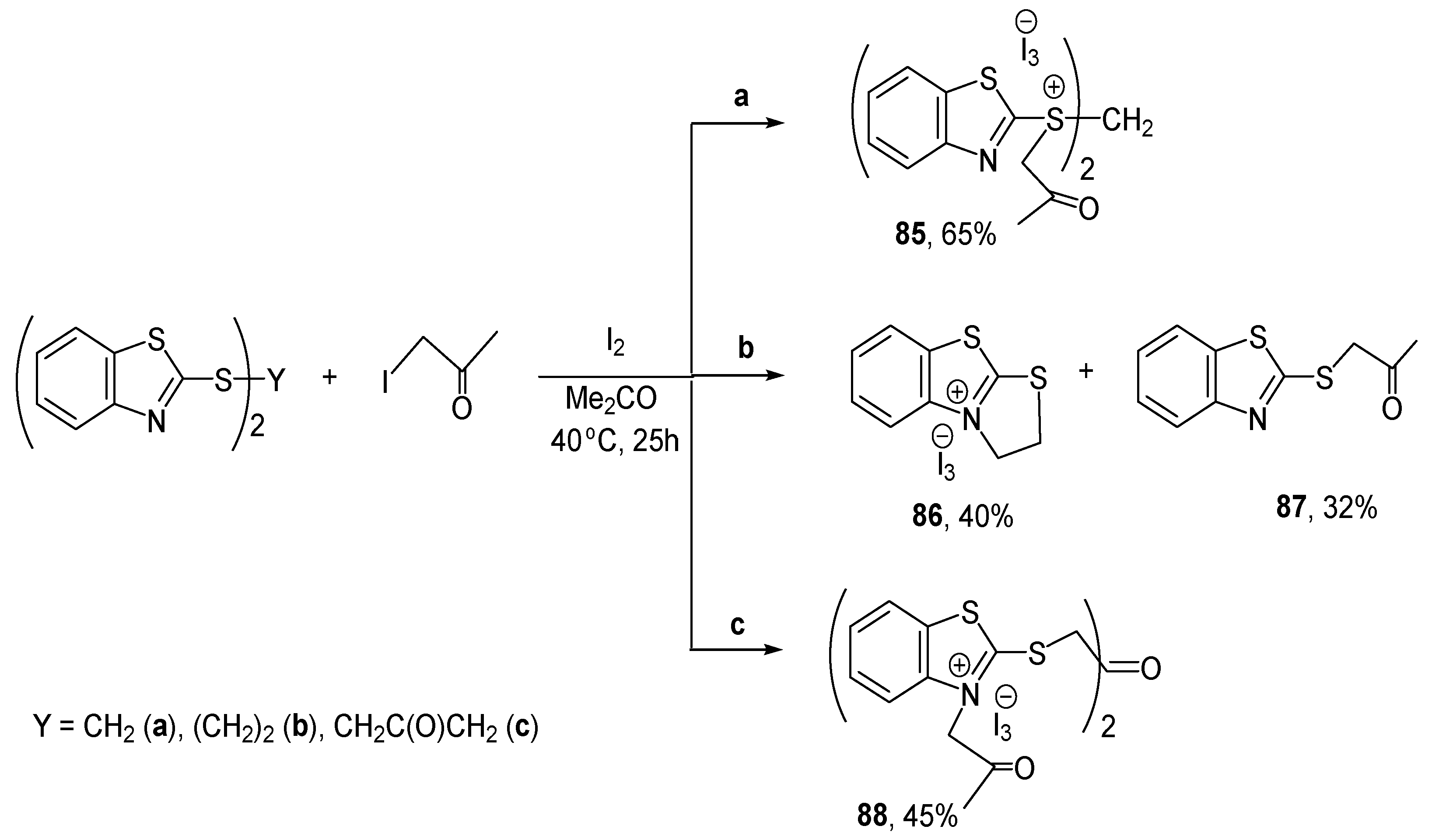 Molecules 26 02190 sch065