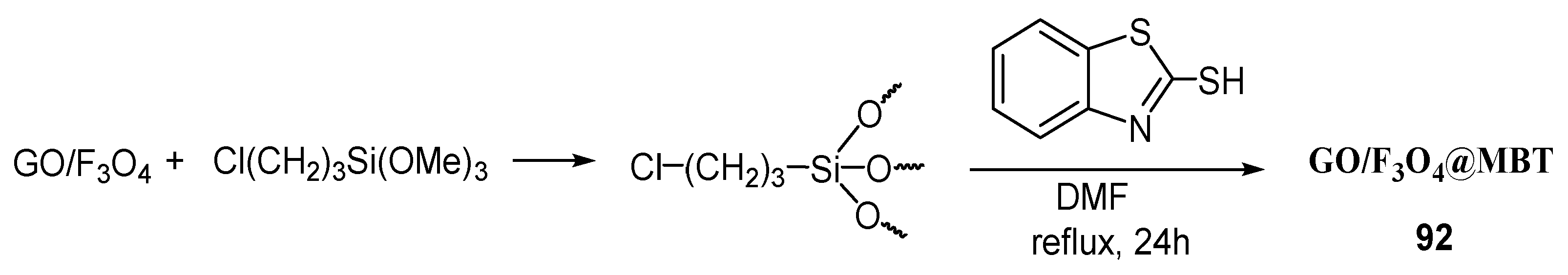 Molecules 26 02190 sch068