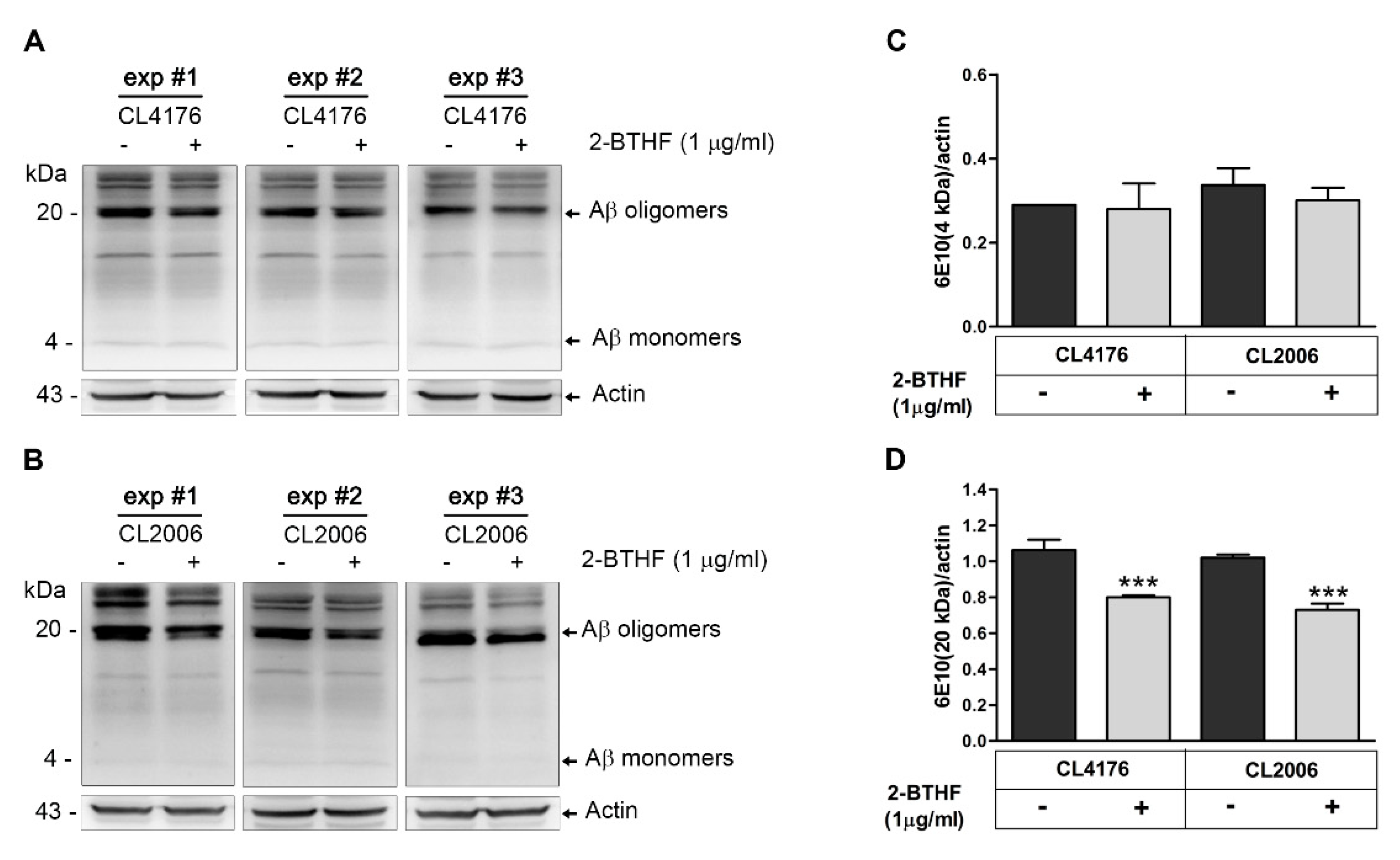 Molecules 26 02195 g003 Molecules 26 02195 g003