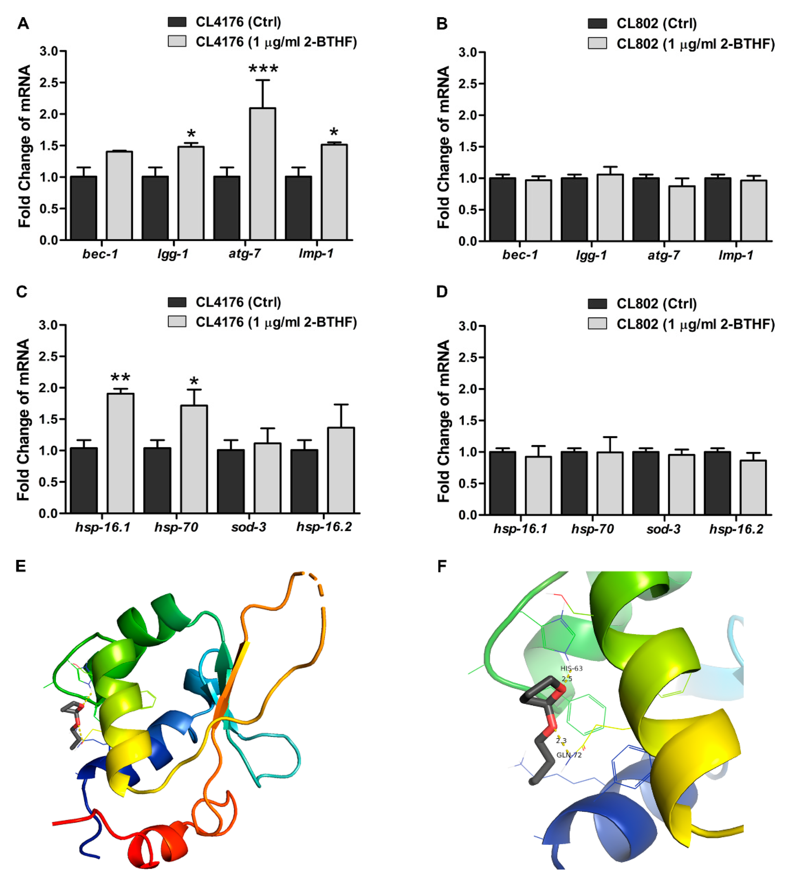 Molecules 26 02195 g005 Molecules 26 02195 g005