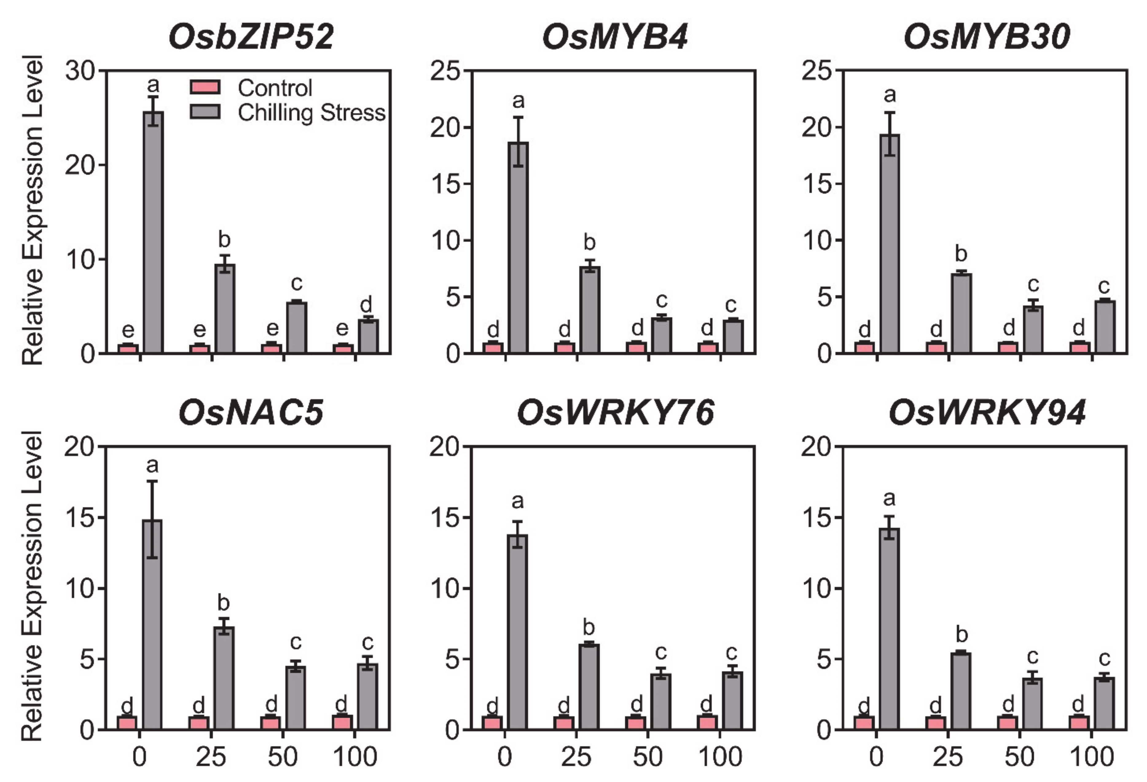 Molecules 26 02196 g008 Molecules 26 02196 g008