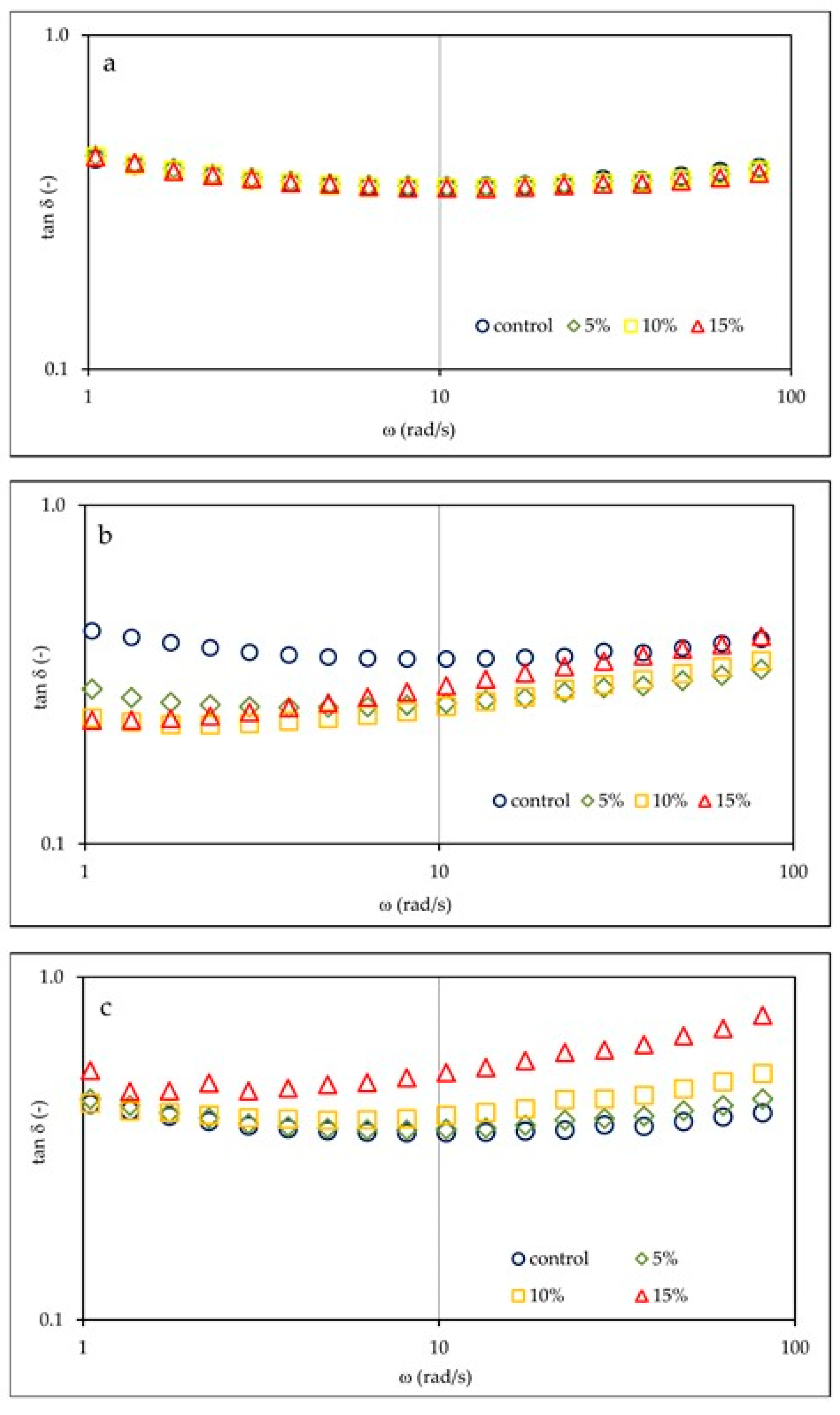 Molecules 26 02197 g002