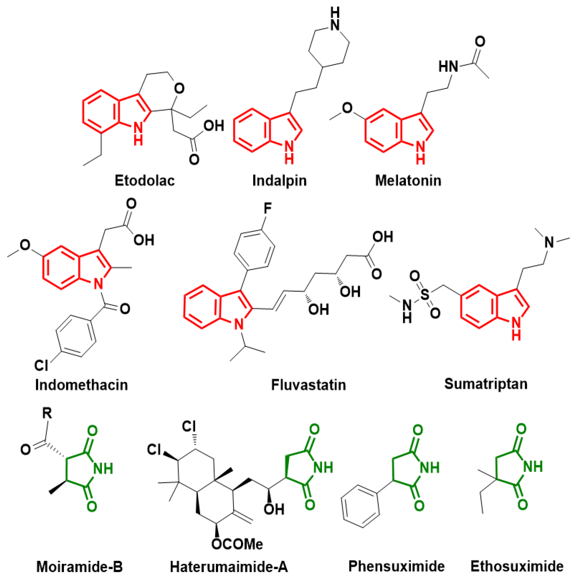 Molecules 26 02202 g001