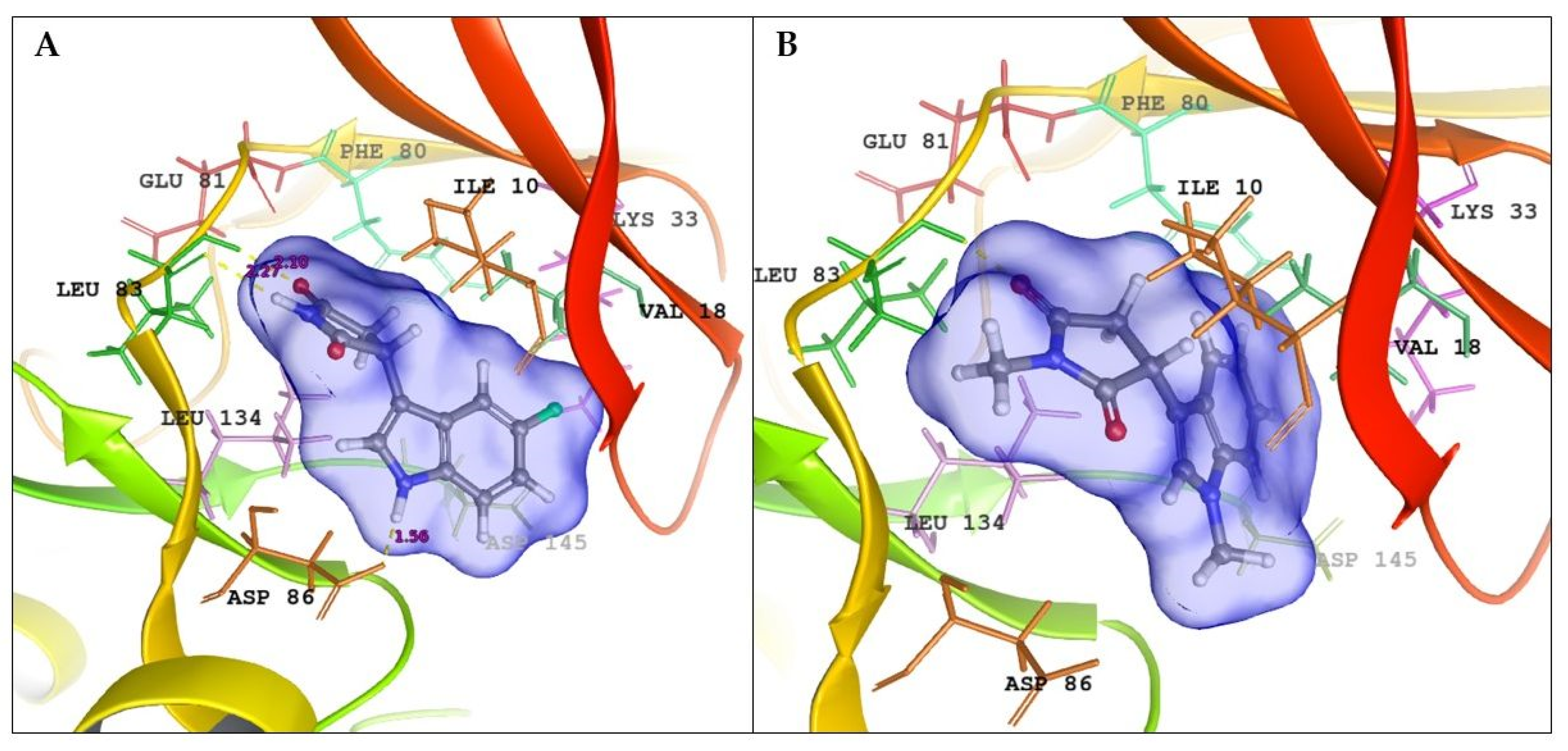 Molecules 26 02202 g002