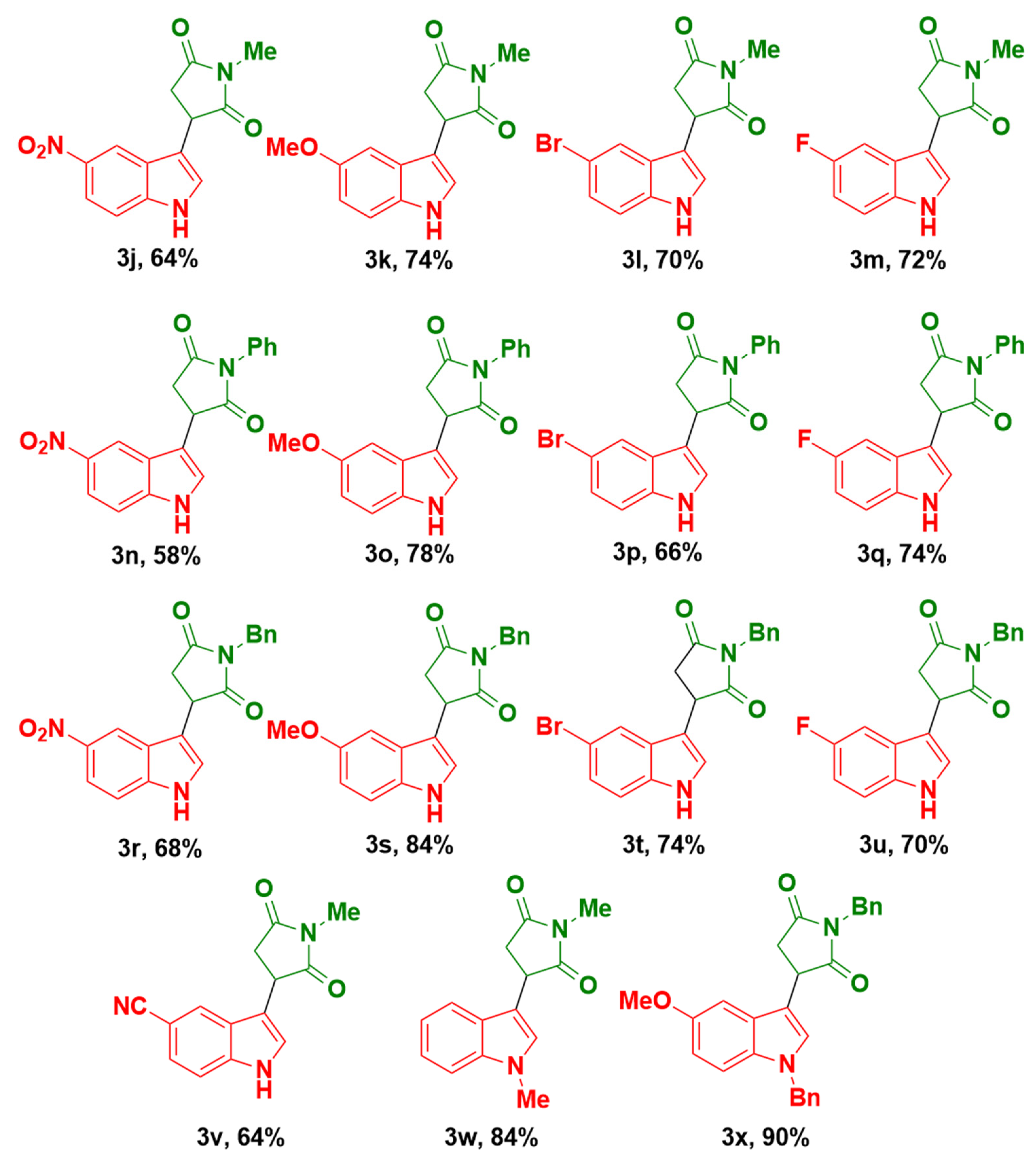 Molecules 26 02202 sch005b
