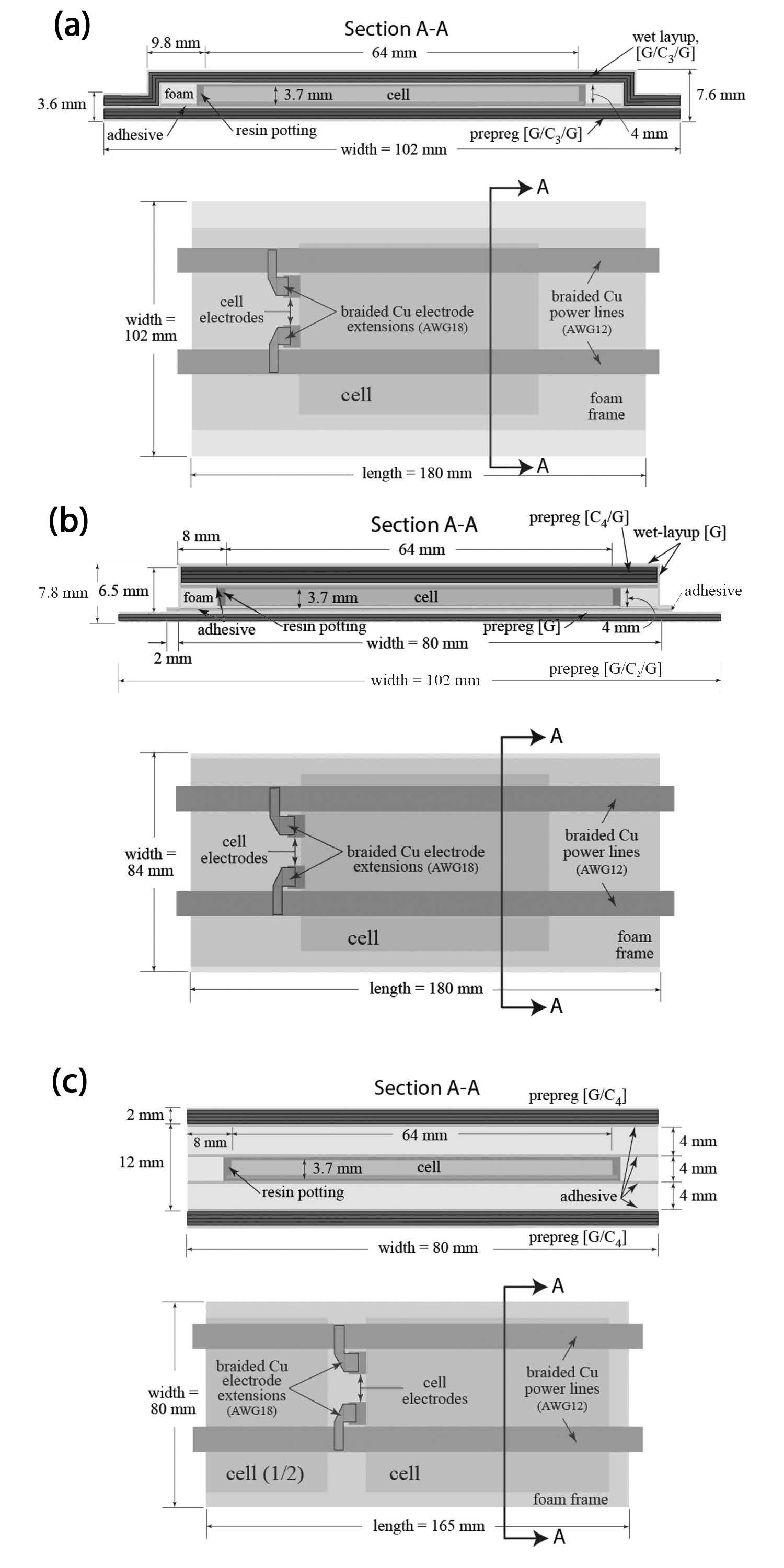 Molecules 26 02203 g007