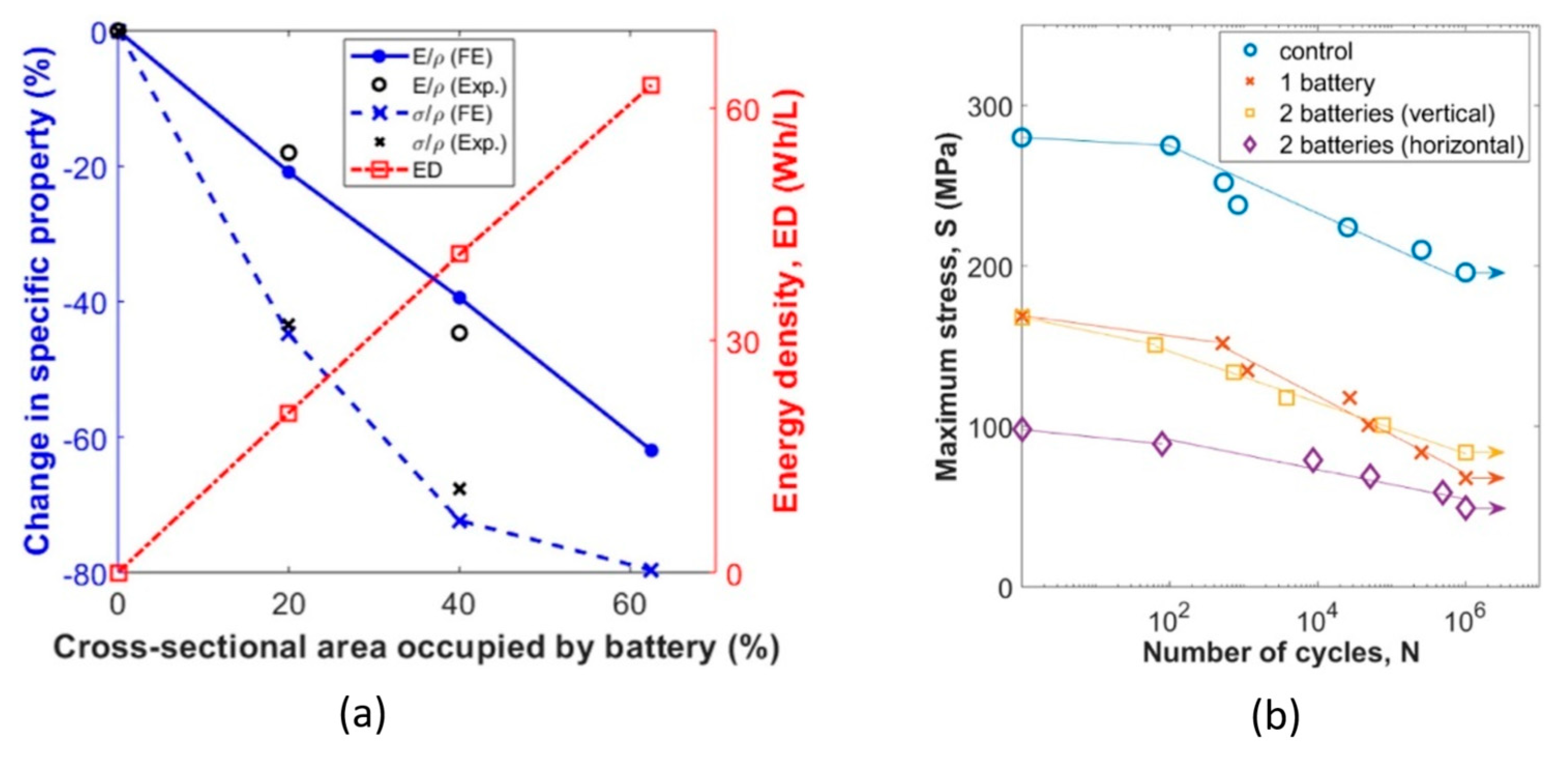 Molecules 26 02203 g014