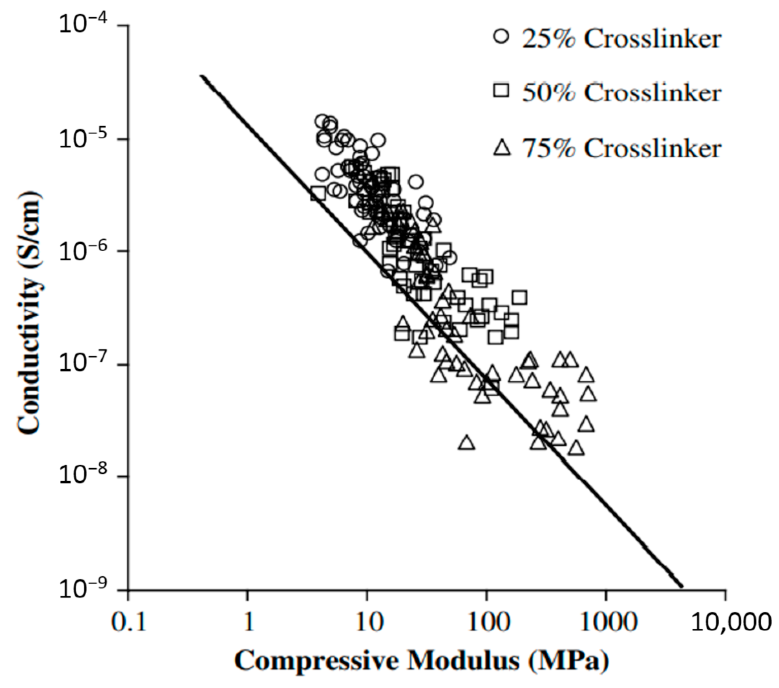 Molecules 26 02203 g019