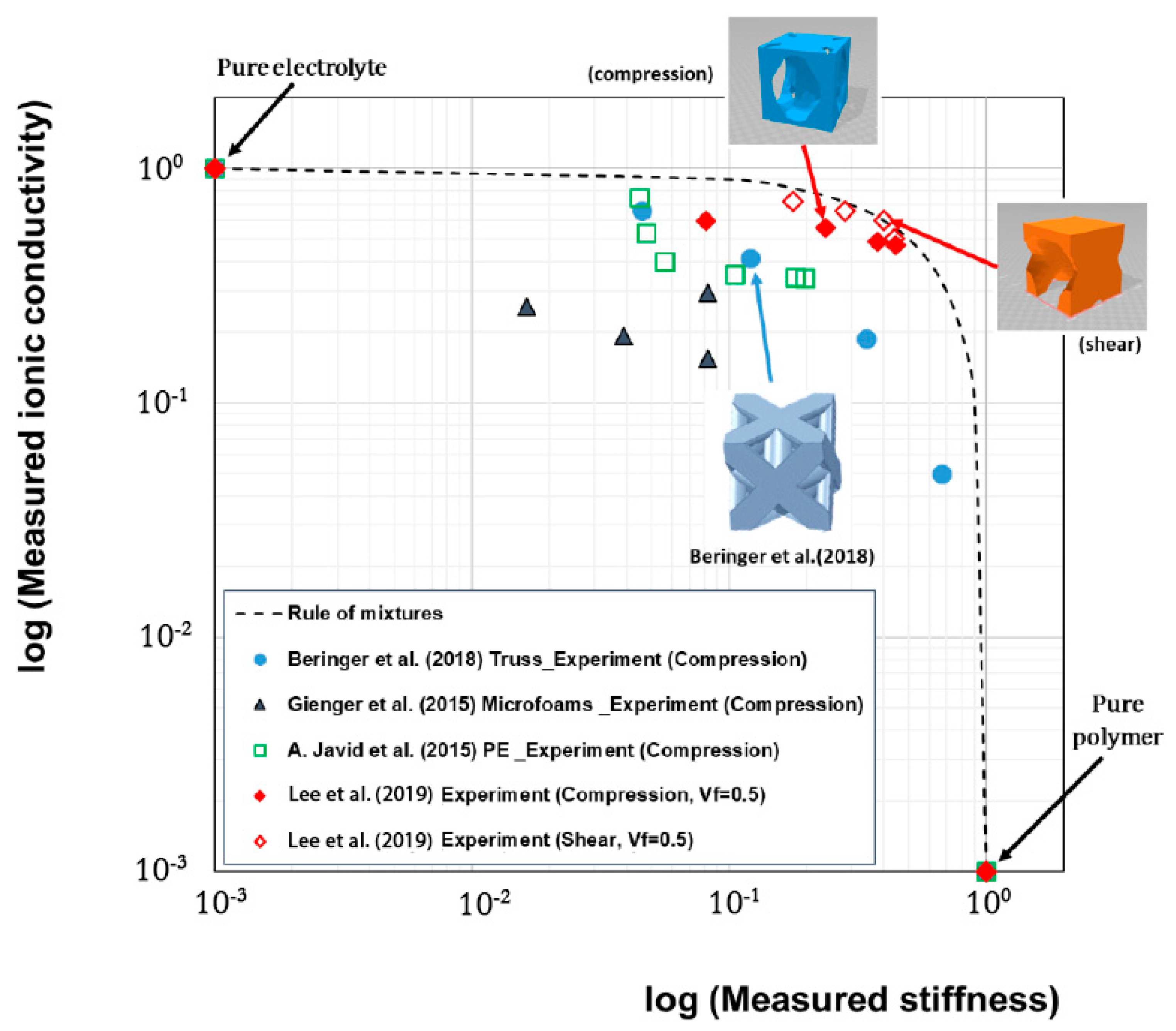 Molecules 26 02203 g025