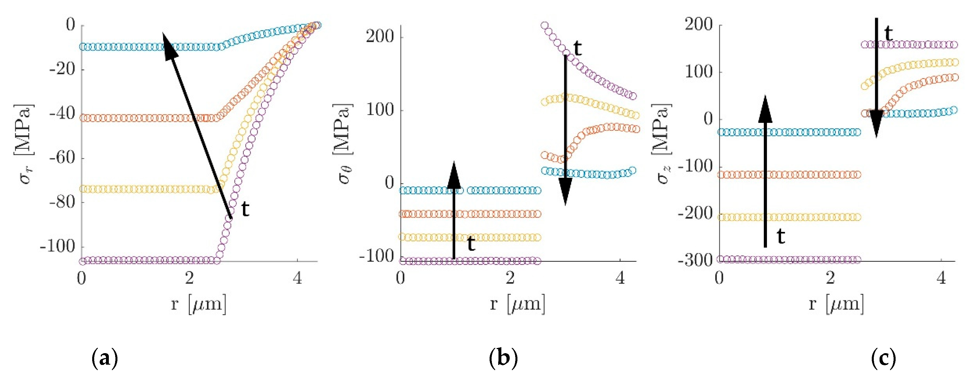 Molecules 26 02203 g027