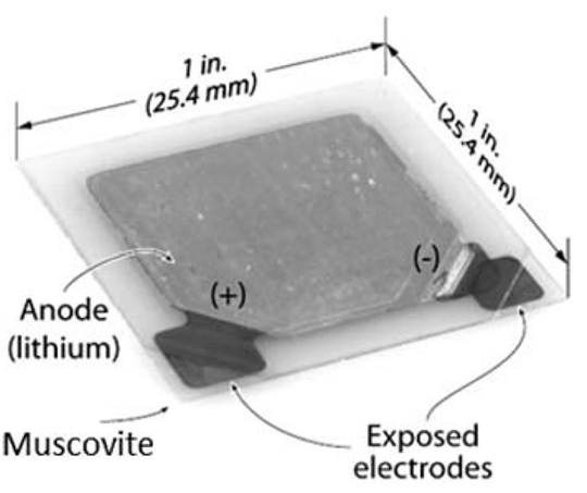 Molecules 26 02203 i003