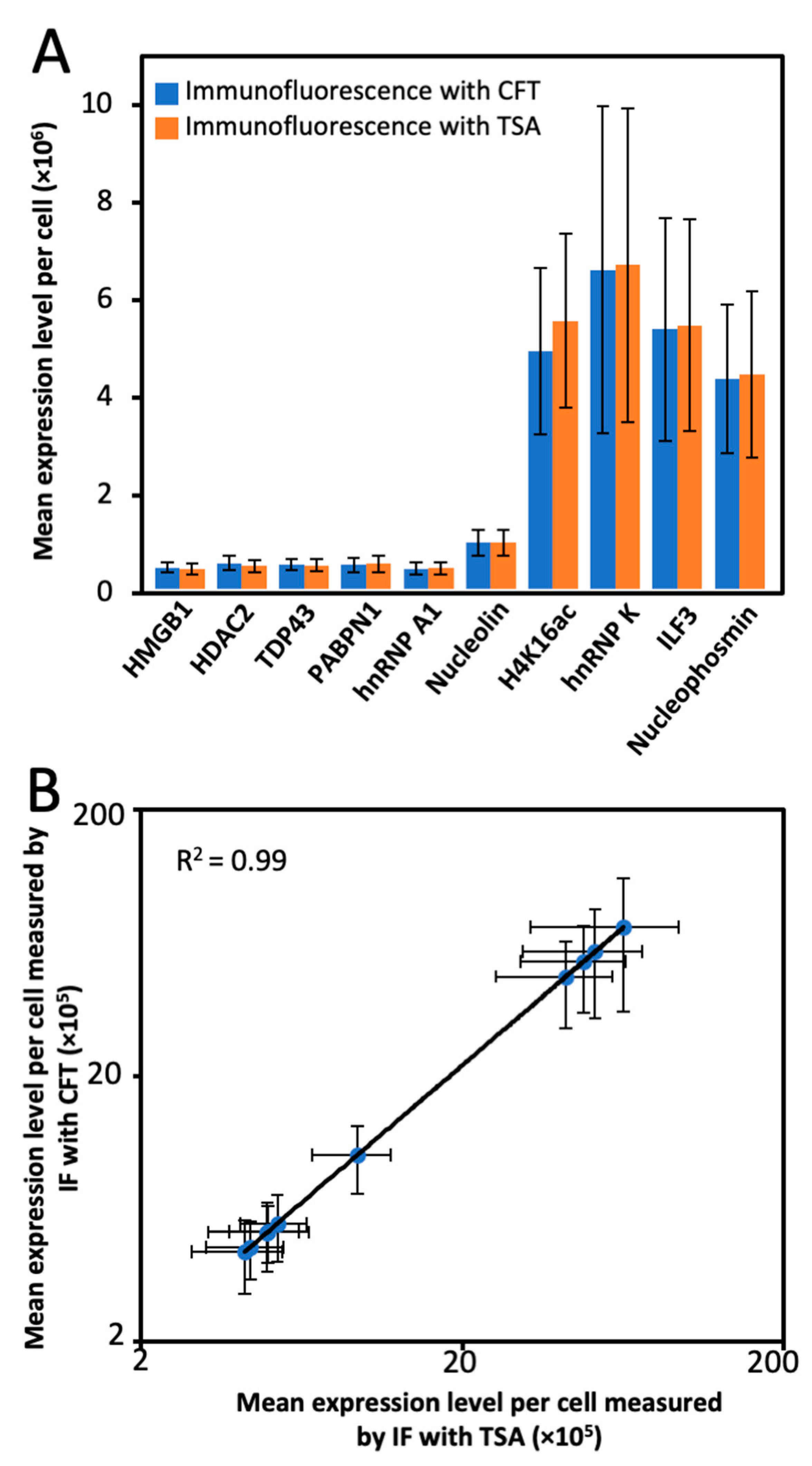 Molecules 26 02206 g006