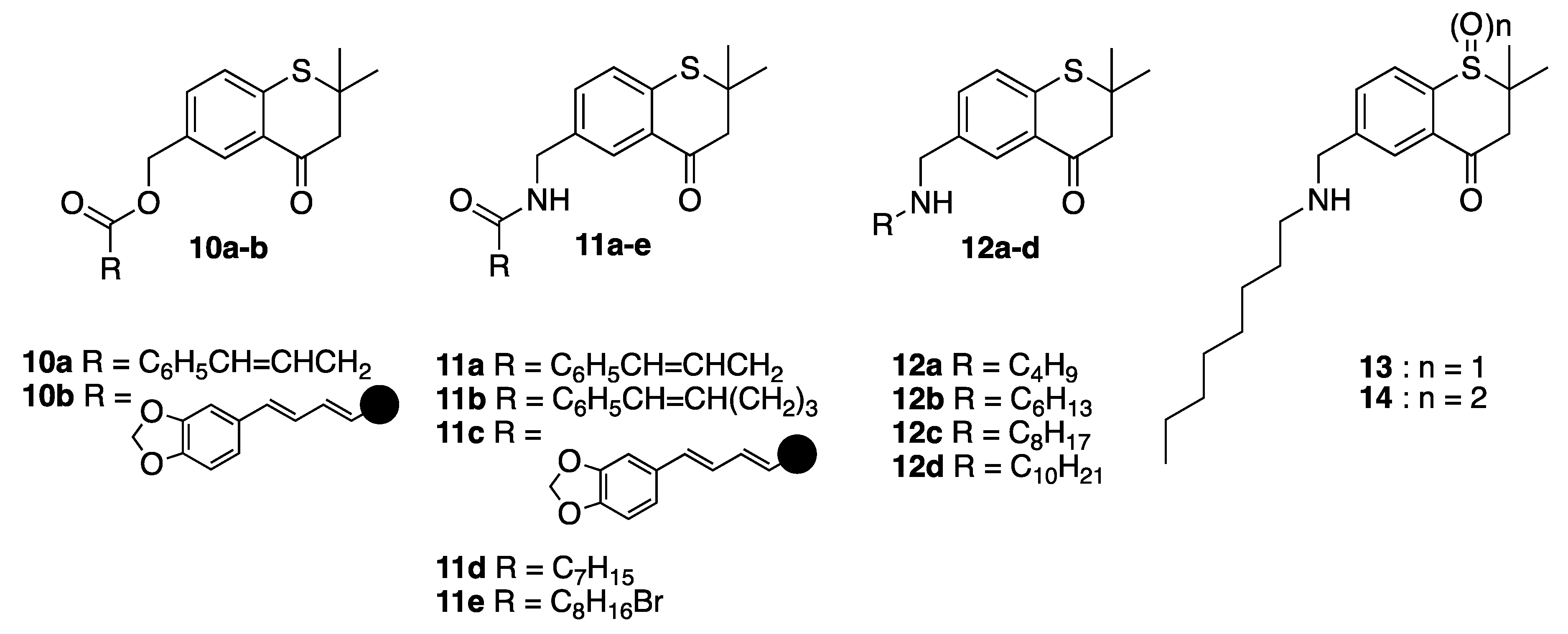 Molecules 26 02209 g003