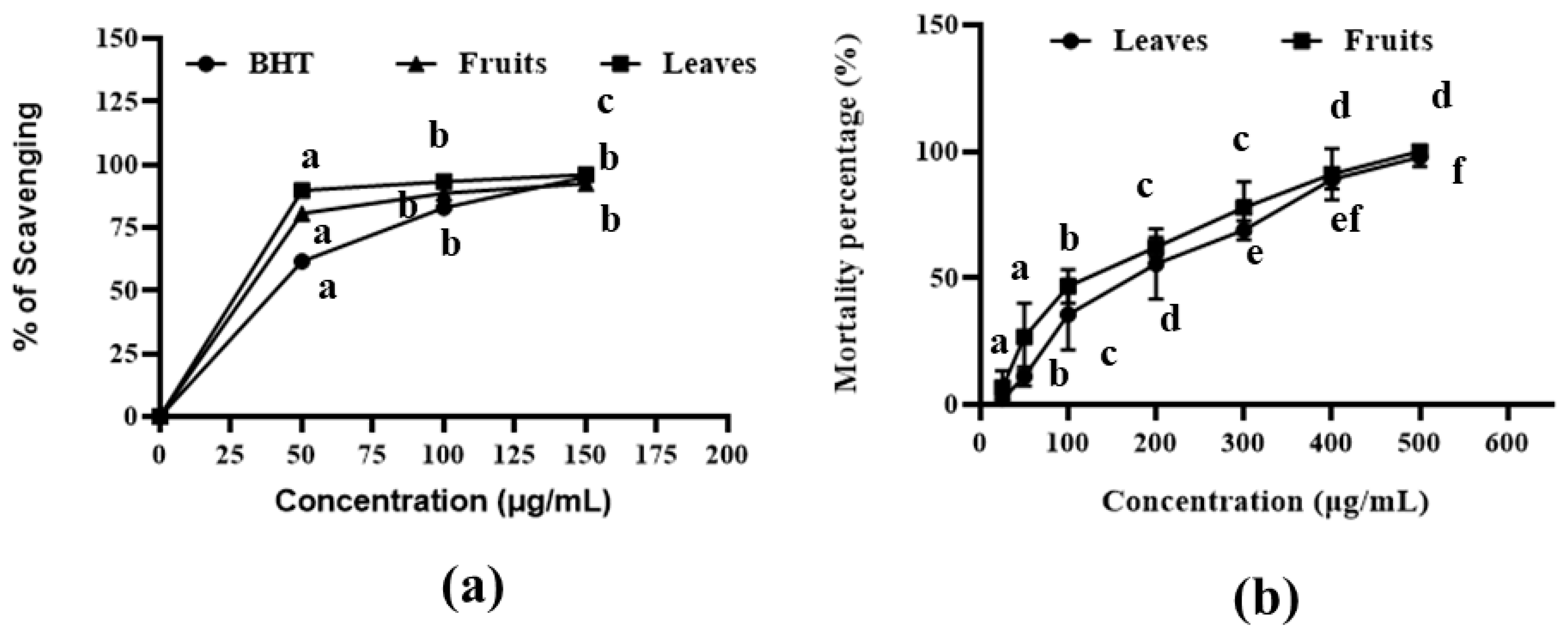 Molecules 26 02210 g001 Molecules 26 02210 g001