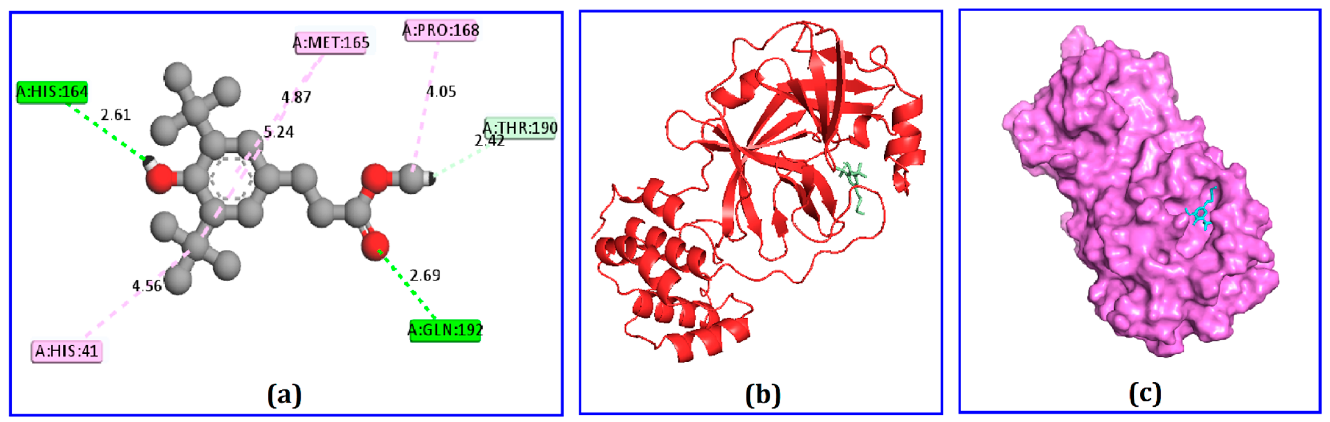 Molecules 26 02210 g003 Molecules 26 02210 g003