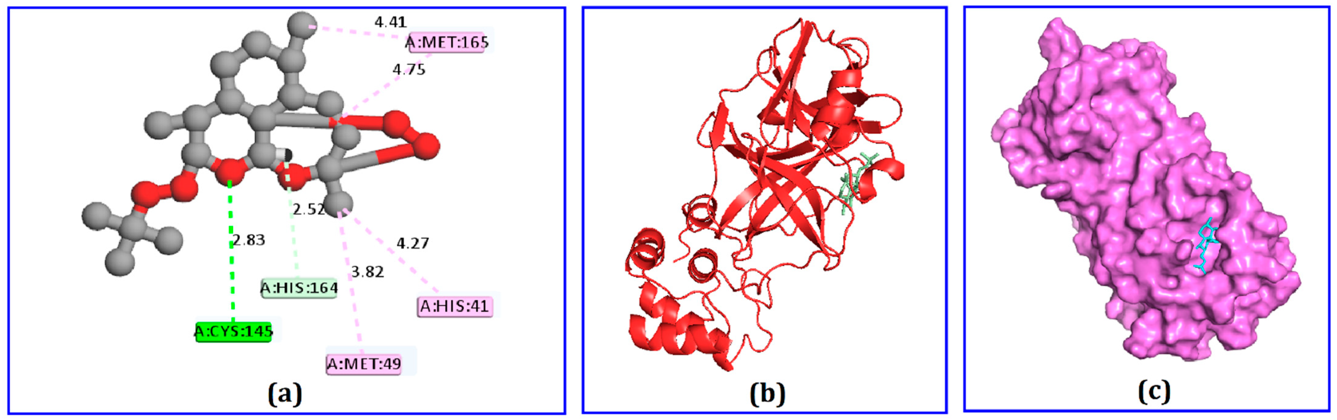 Molecules 26 02210 g005 Molecules 26 02210 g005
