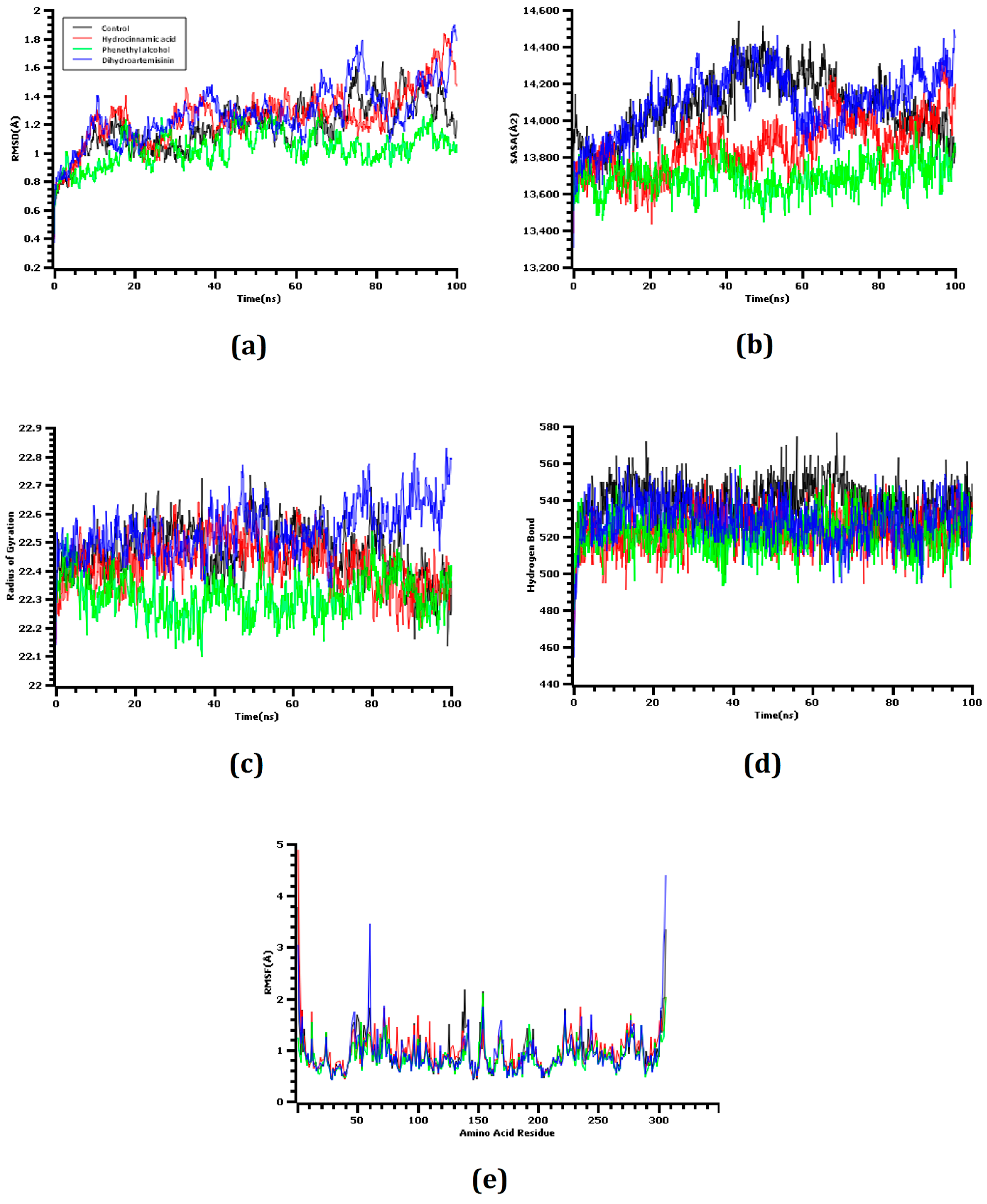 Molecules 26 02210 g006 Molecules 26 02210 g006