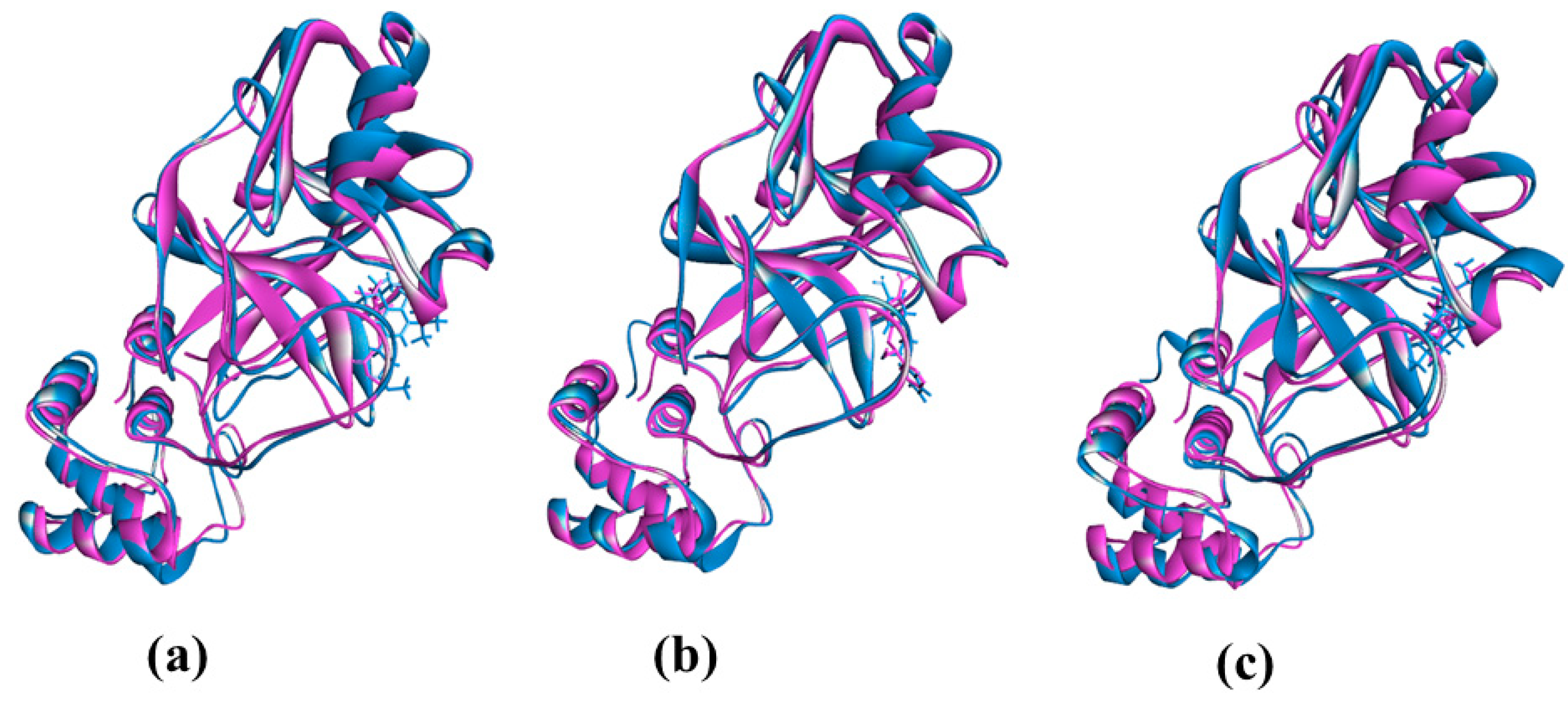 Molecules 26 02210 g007 Molecules 26 02210 g007