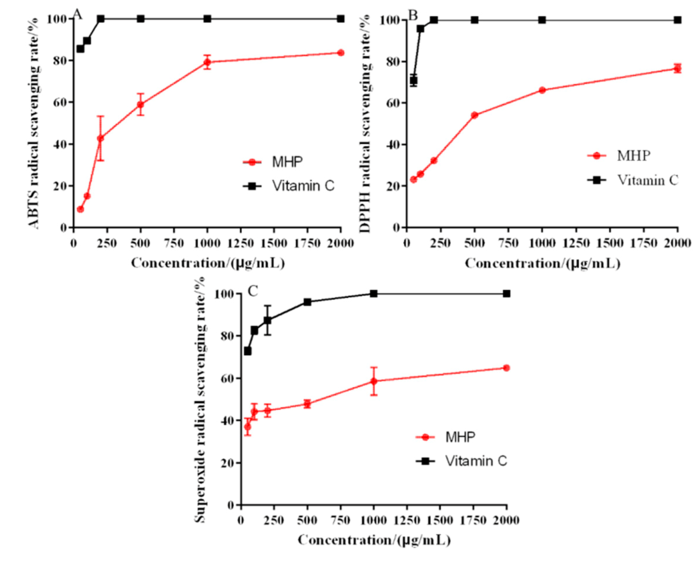Molecules 26 02213 g004 Molecules 26 02213 g004