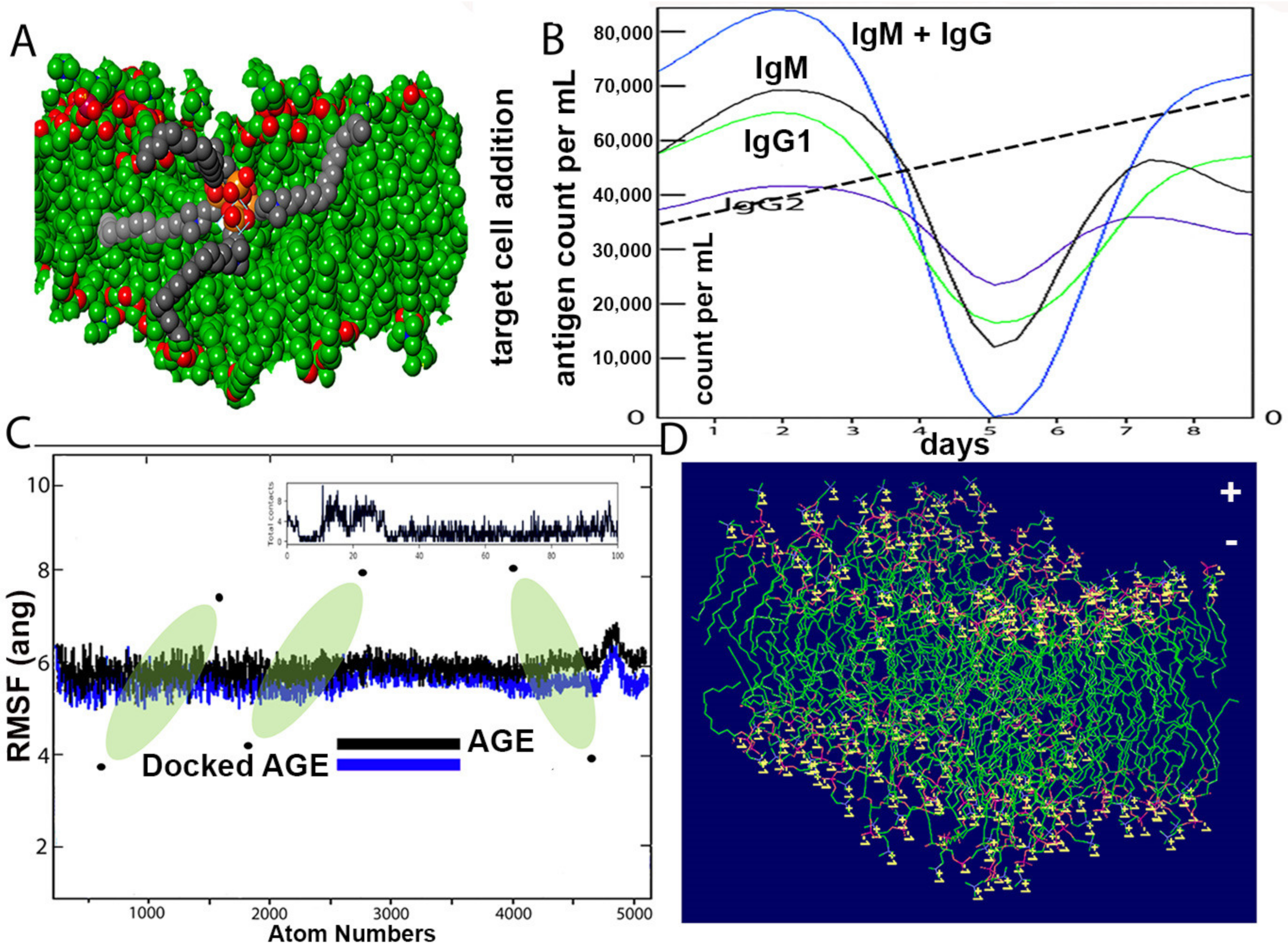 Molecules 26 02214 g006