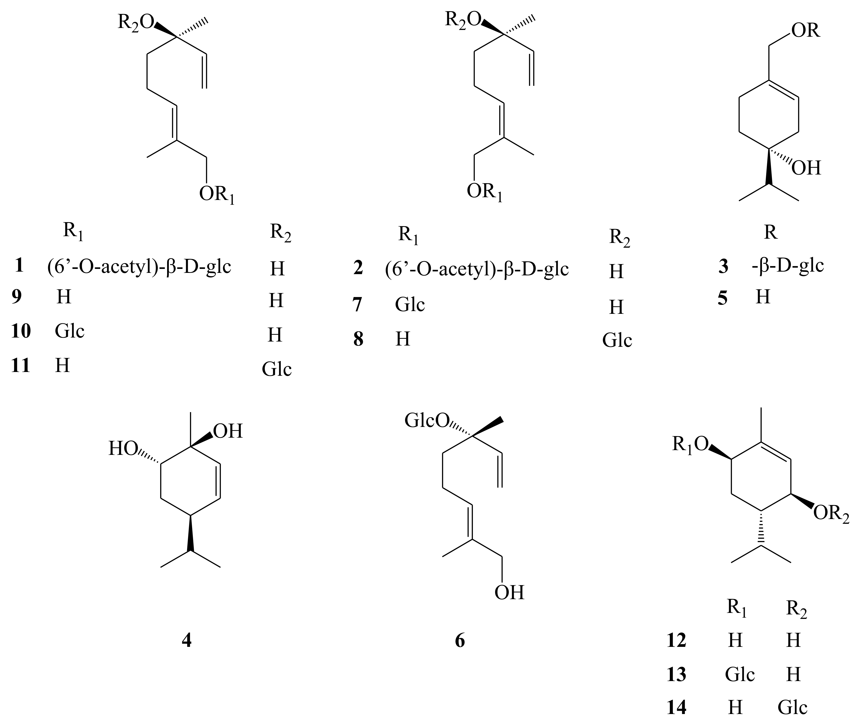 Molecules 26 02215 g003 Molecules 26 02215 g003