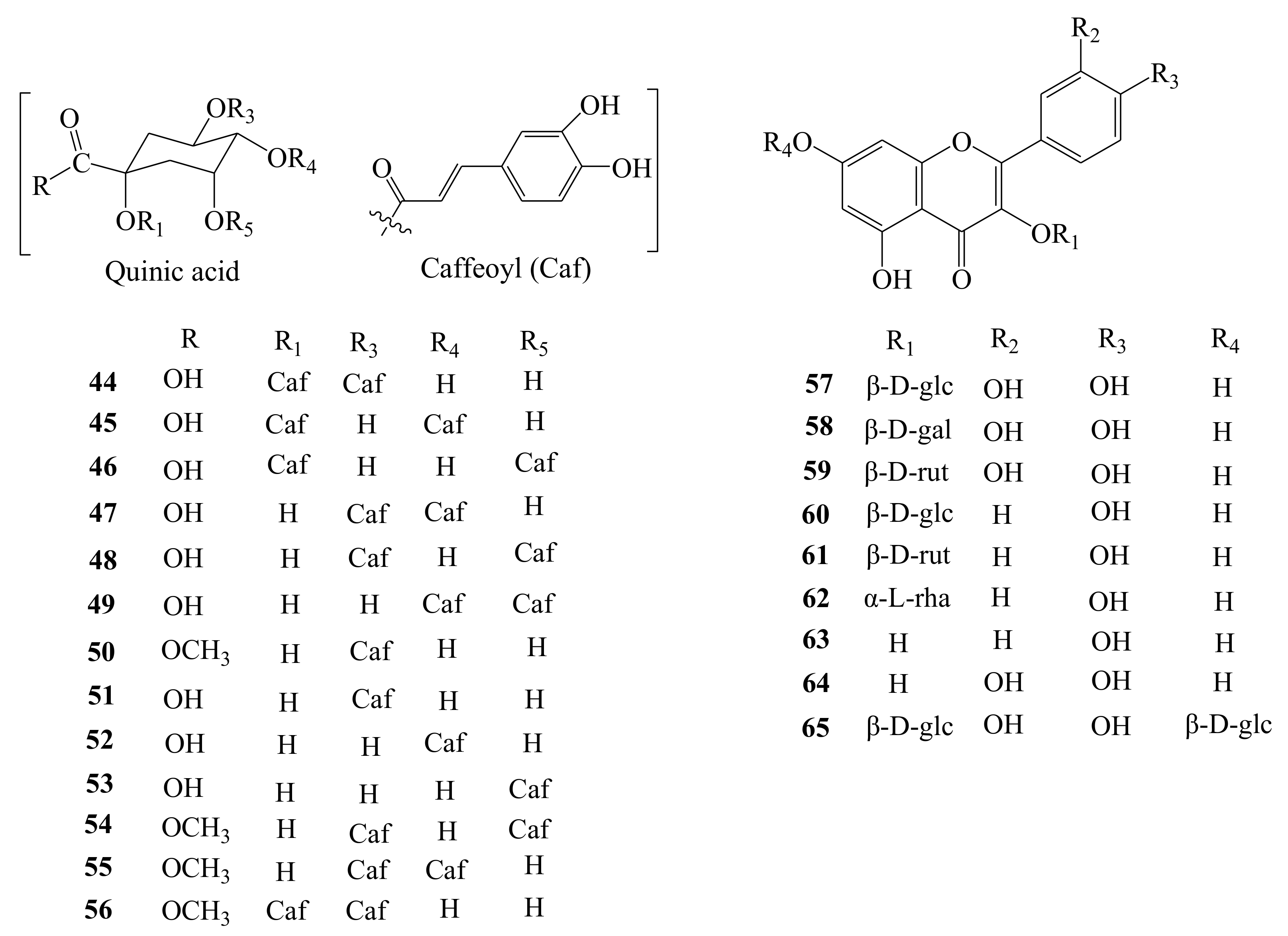 Molecules 26 02215 g007 Molecules 26 02215 g007