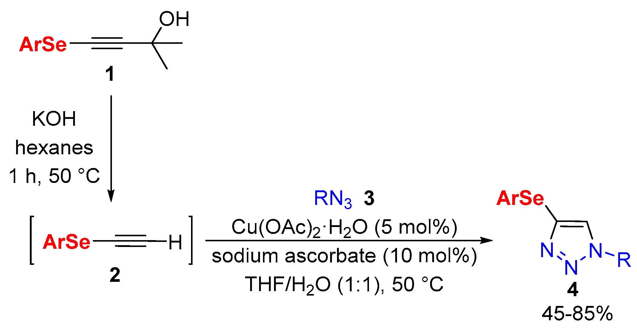 Molecules 26 02224 sch001