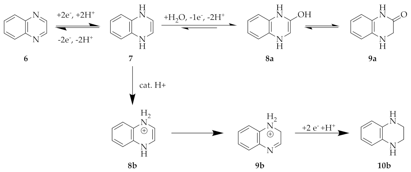 Molecules 26 02227 g002 Molecules 26 02227 g002