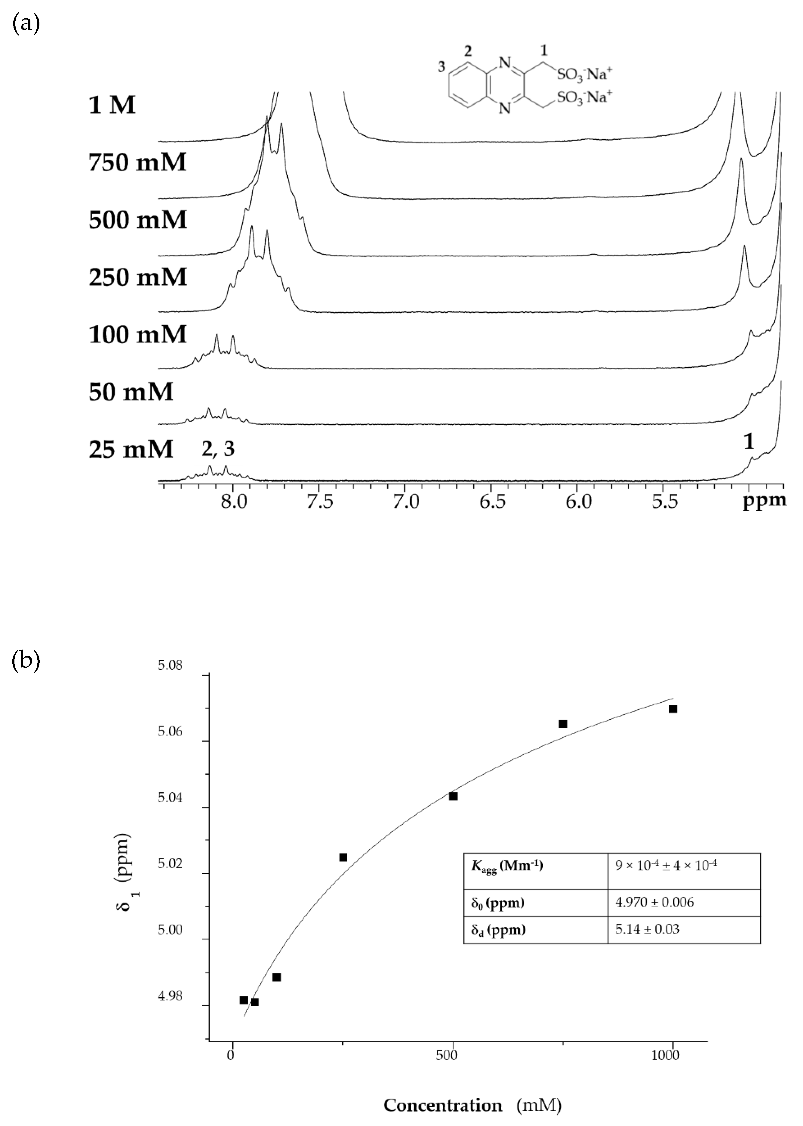 Molecules 26 02227 g010 Molecules 26 02227 g010