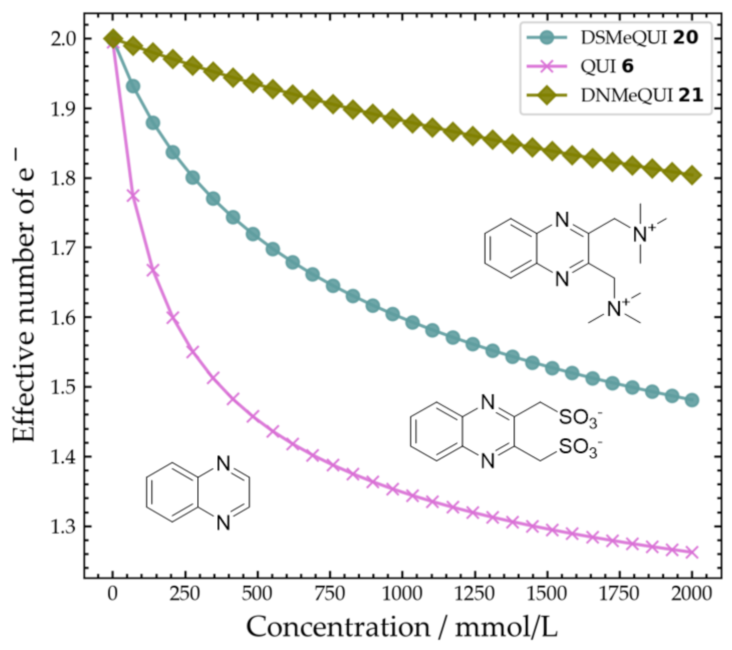 Molecules 26 02227 g011 Molecules 26 02227 g011