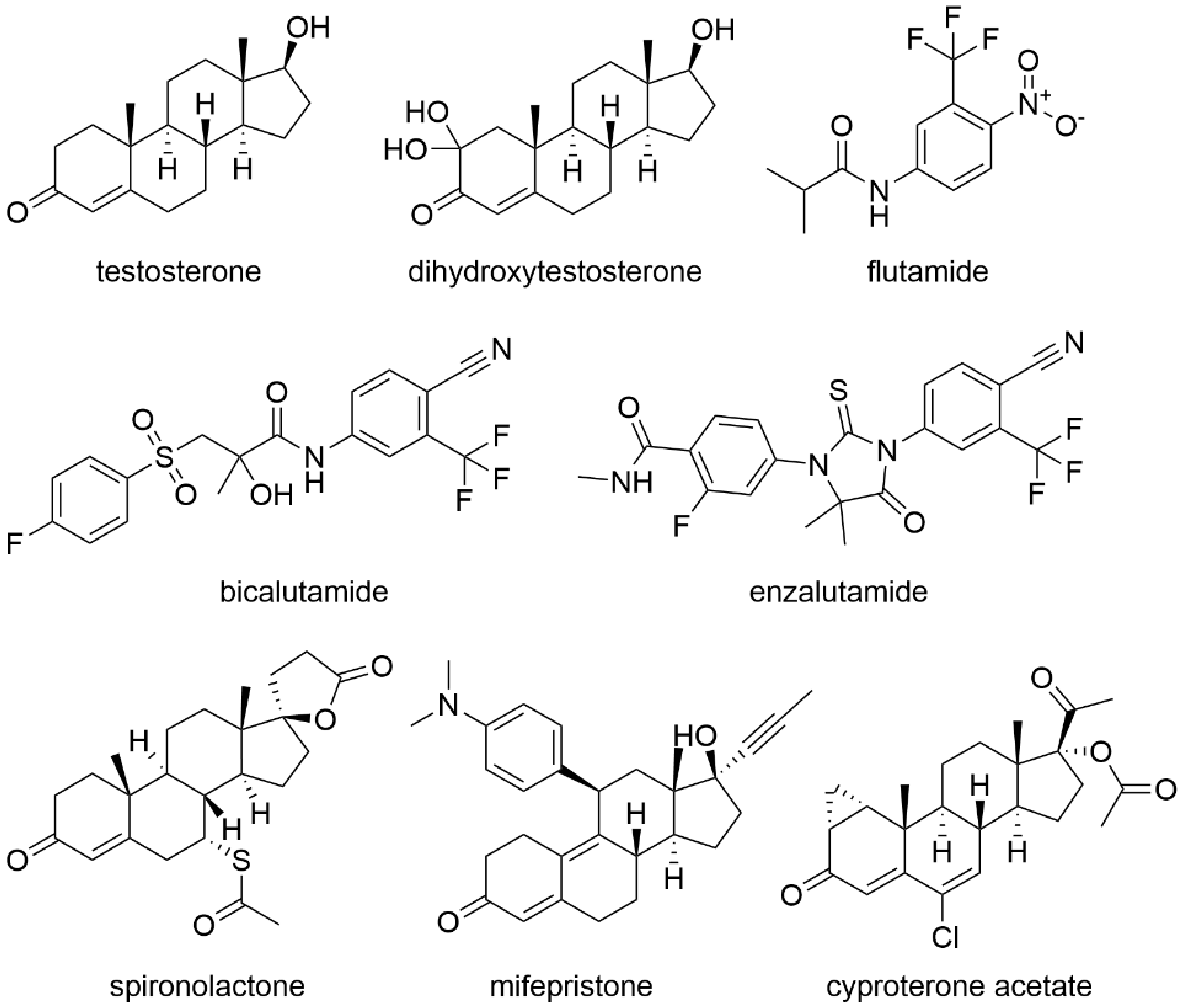 Molecules 26 02228 g001