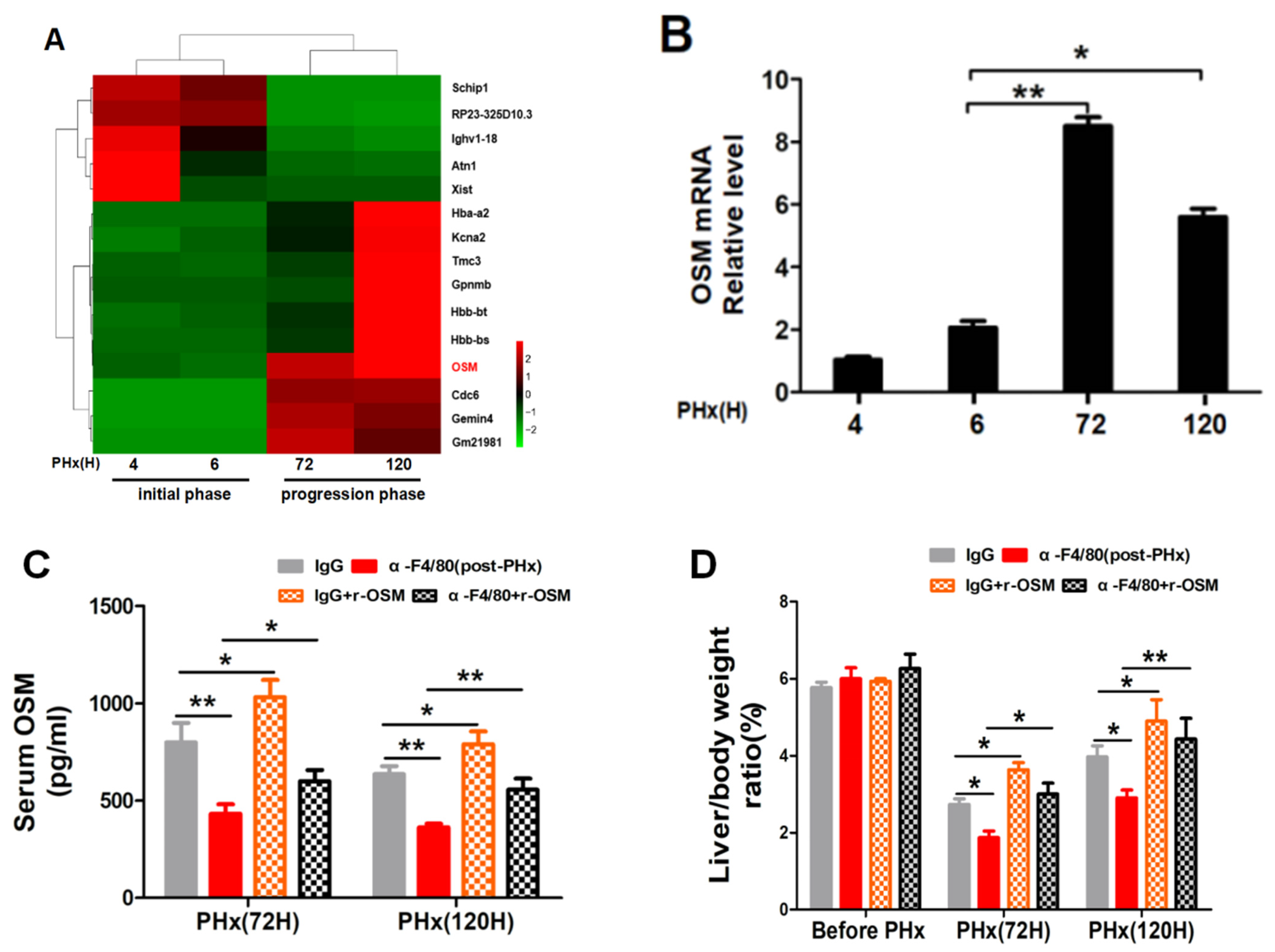 Molecules 26 02231 g009 Molecules 26 02231 g009